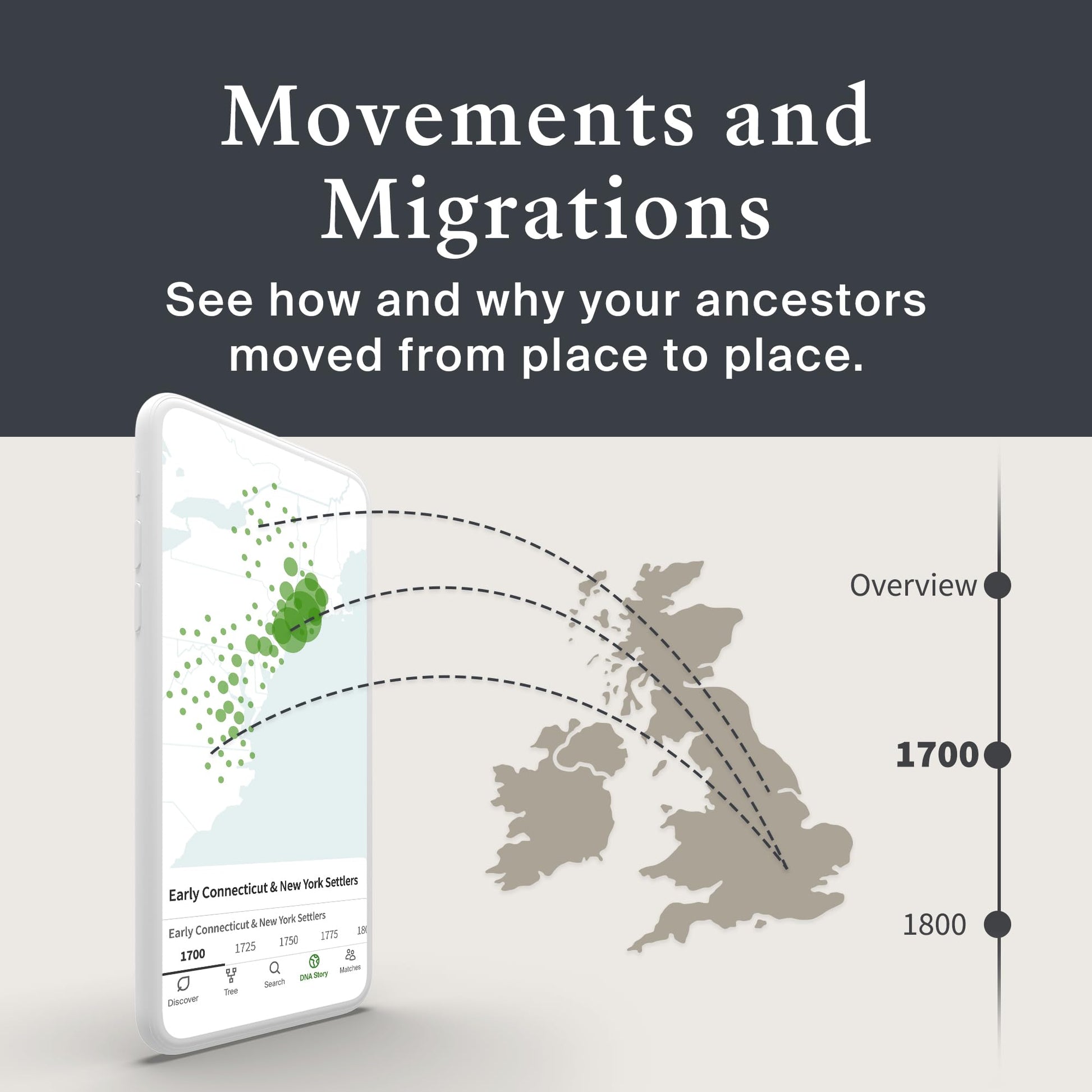 AncestryDNA Genetic Test Kit: Personalized Genetic Results, DNA Ethnicity Test, Origins AncestryDNA uk supplements
