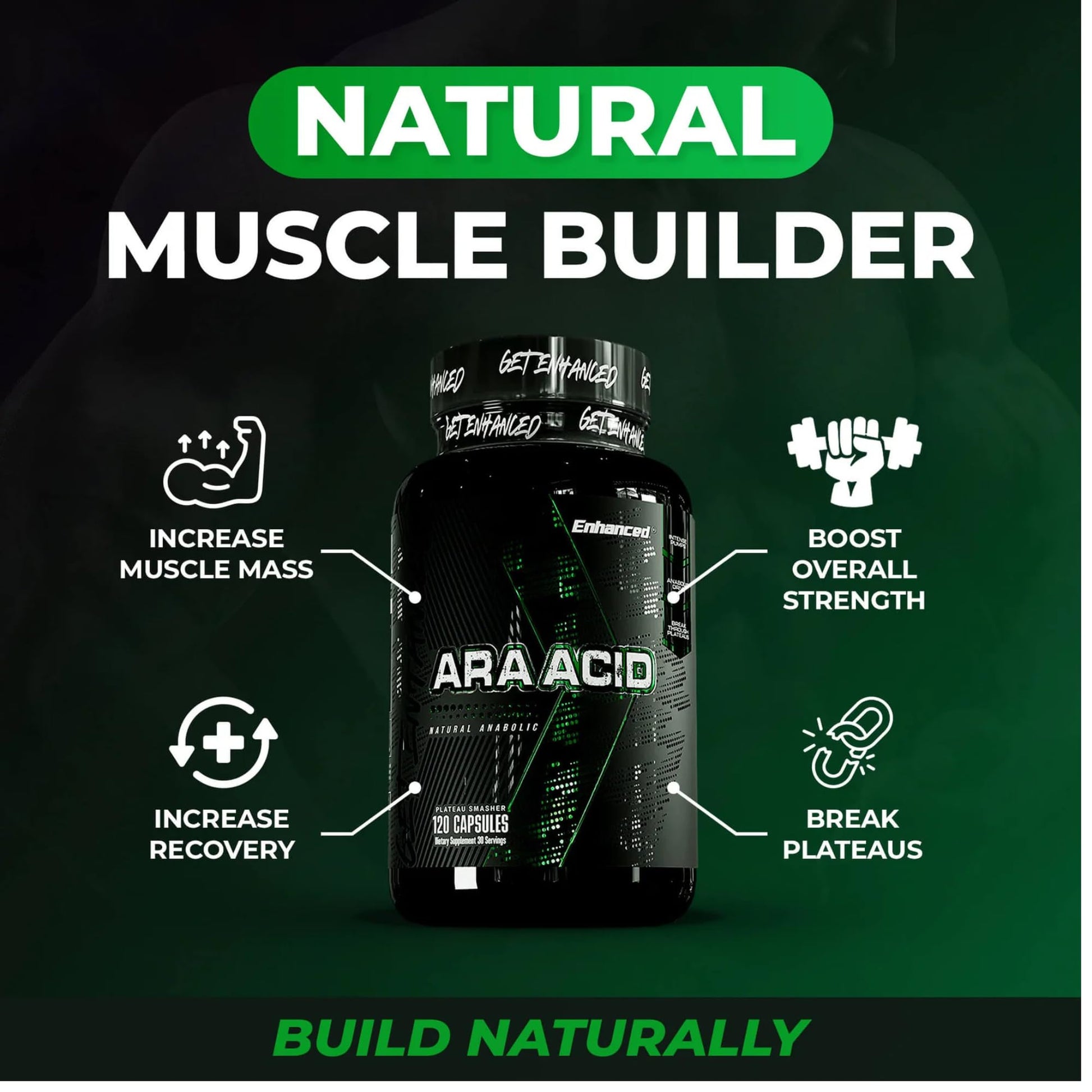 Enhanced Labs - Arachidonic Acid Supplement - Muscle and Strength Supplement for Increased Muscle Mass & Improved Recovery for Men & Women - One Capsule Contains 350mg Arachidonic Acid (120 Capsules) Enhanced uk supplements