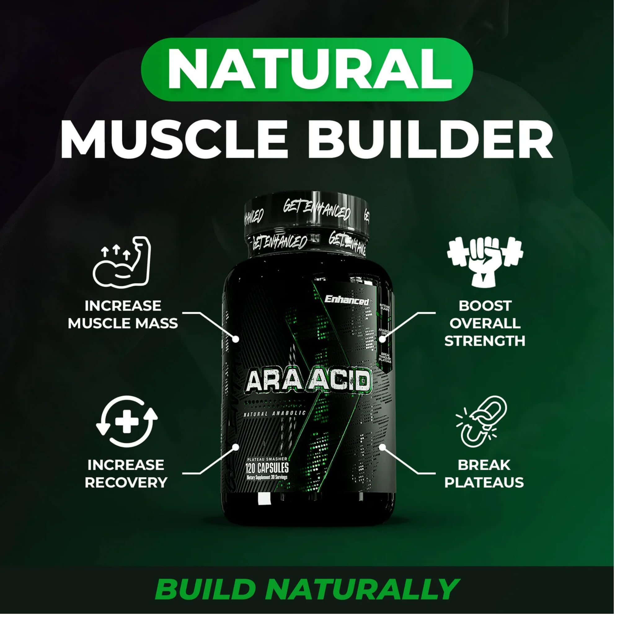Enhanced Labs - Arachidonic Acid Supplement - Muscle and Strength Supplement for Increased Muscle Mass & Improved Recovery for Men & Women - One Capsule Contains 350mg Arachidonic Acid (120 Capsules) Enhanced uk supplements