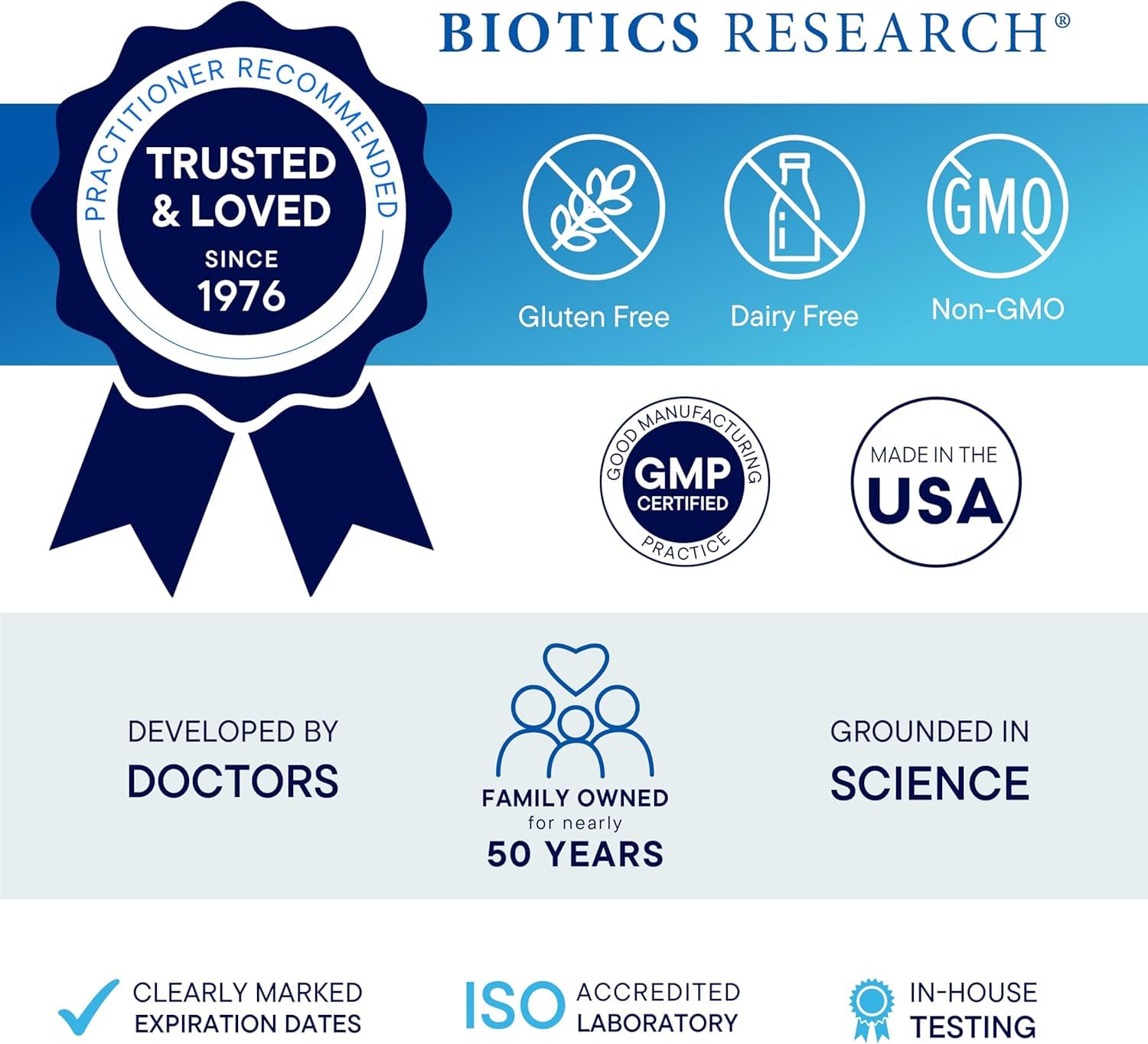 Biotics Research SleepTides - Plant Peptide Sleep Support for Deep and REM Sleep, Bioactive Rice Protein Peptides, Supports Healthy Cortisol Levels, Non-Habit Forming, Gluten, Dairy, GMO Free, 30 Caps BIOTICS RESEARCH uk supplements