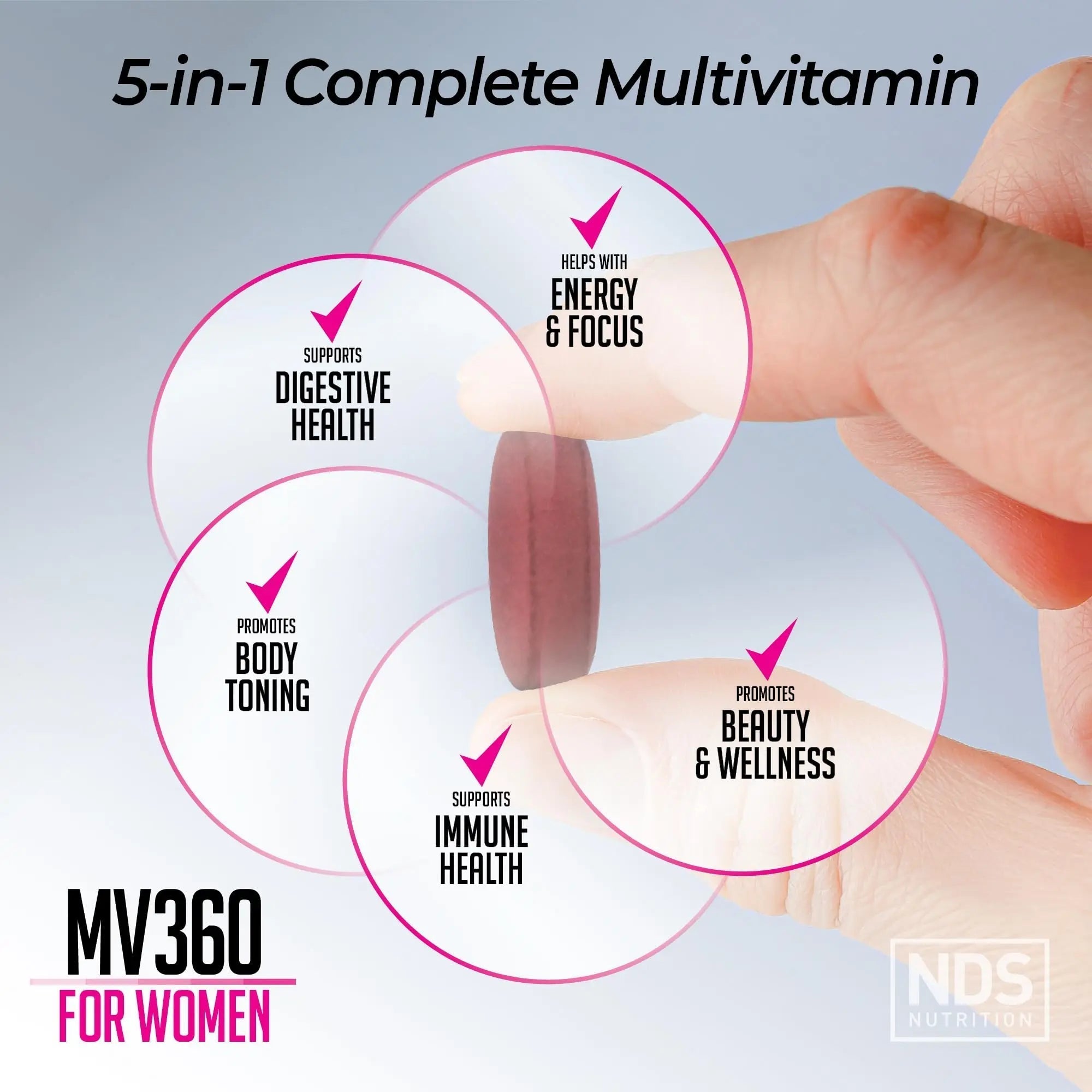 FitLife Brands Women's Nutrition MV360, 5-in-1 Complete Multivitamin with Essential Vitamins for Energy, Digestion, Toning, Immune Support FitLife Brands uk supplements