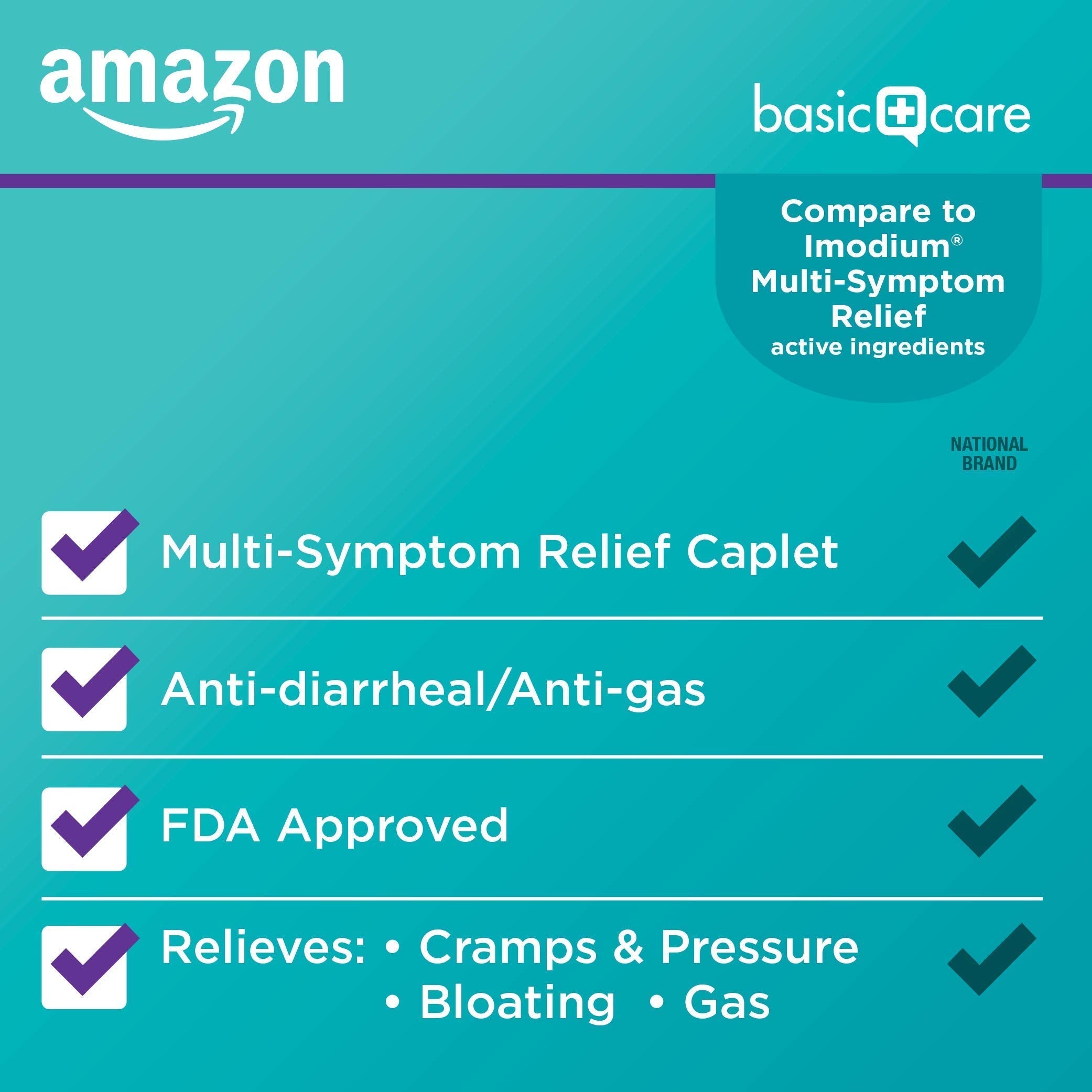 Amazon Basic Care Loperamide Hydrochloride 2 mg and Simethicone 125 mg Tablets, Multi-Symptom Relief, Anti-Diarrheal, Bloating and Cramps, Gas Relief, 24 Count Amazon Basic Care uk supplements