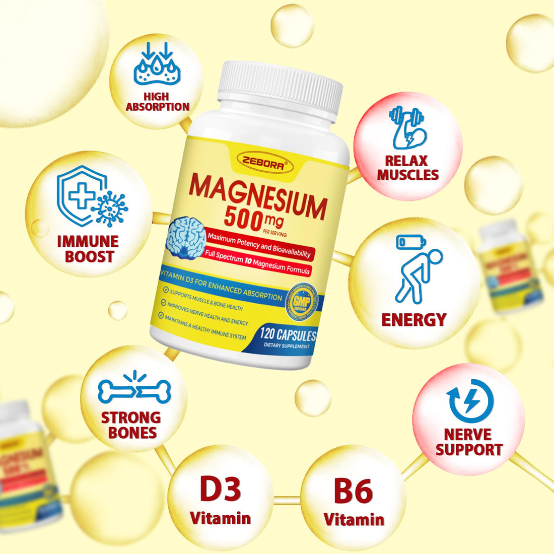 10-in-1 Magnesium Complex Supplement, Magnesium Glycinate 500mg with Citrate & Malate, Chelated High Absorption Plus Vitamin D3 & Zinc - for Nerve, Muscle & Bone Support - 120 Capsules ZEBORA uk supplements
