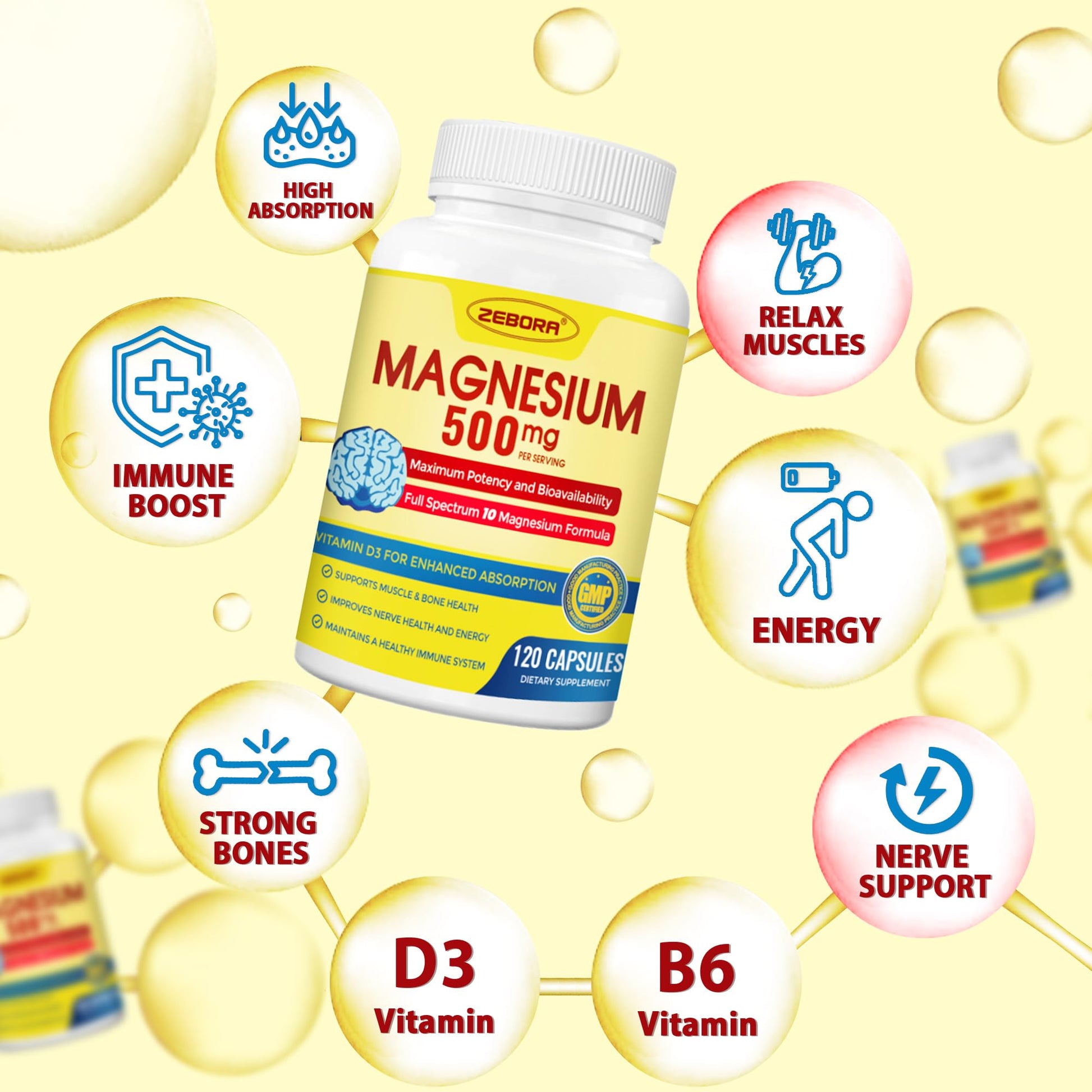 10-in-1 Magnesium Complex Supplement, Magnesium Glycinate 500mg with Citrate & Malate, Chelated High Absorption Plus Vitamin D3 & Zinc - for Nerve, Muscle & Bone Support - 120 Capsules ZEBORA uk supplements