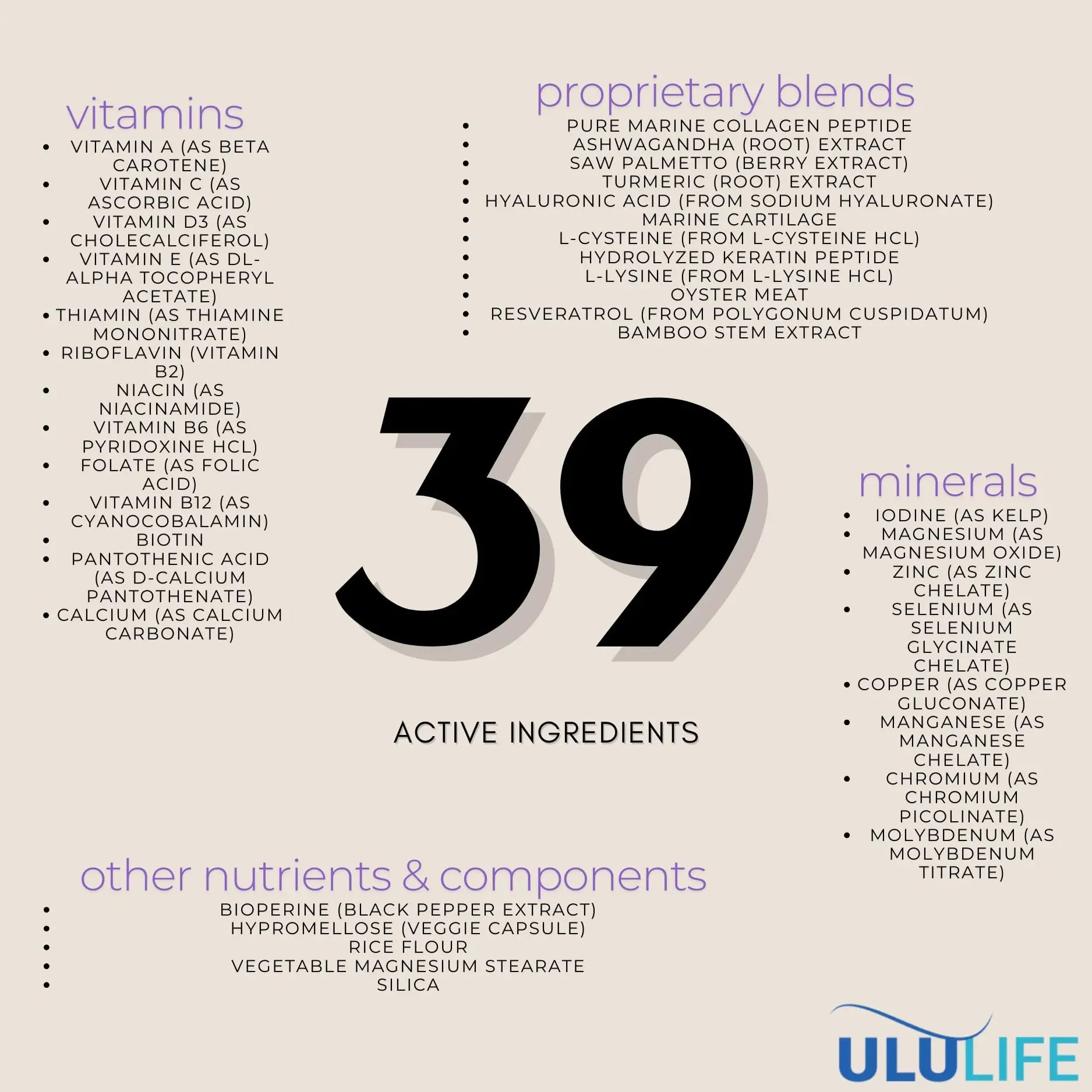 ULULIFE Complete Multivitamin for Men & Women: All-Natural & Cruelty Free with Biotin, Collagen, Keratin, & More - Promotes Hair Growth & Thickness ULULIFE uk supplements