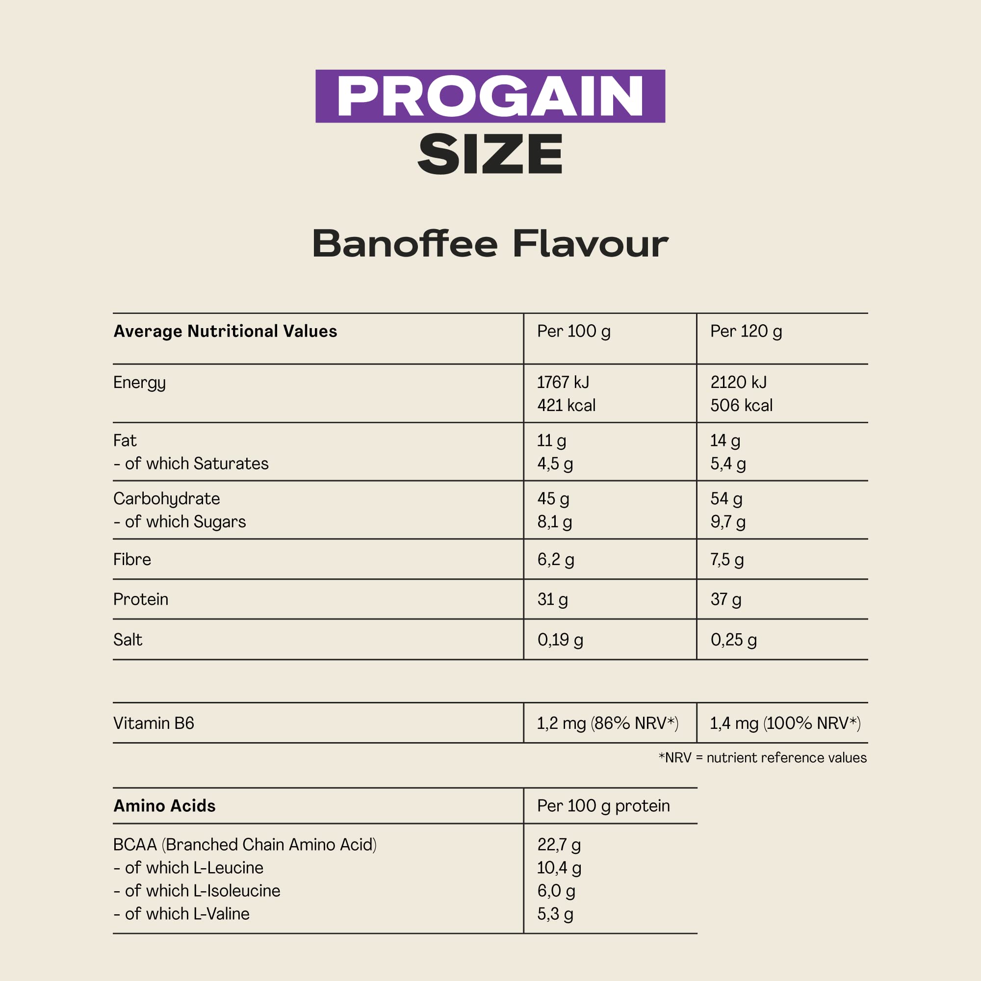 MaxiNutrition - Progain, Banoffee - Whey Protein Powder for Size & Muscle Mass – Low Sugar MaxiNutrition uk supplements