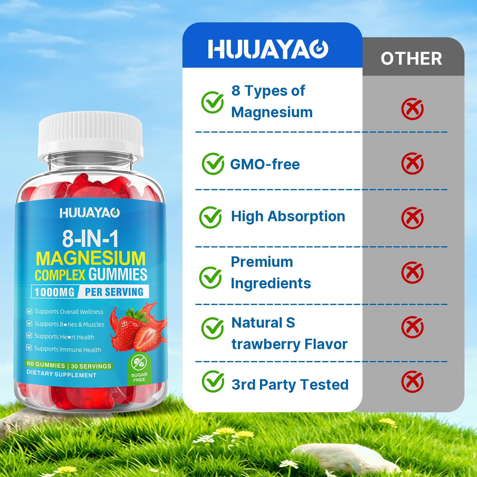 Magnesium Complex Gummies for Women Men 8 in 1, Magnesium Glycinate, Citrate, Malate, Taurate, Supports Bones, Muscle, Nerve Health, Sugar-Free, Vegan Non-GMO, Strawberry Flavor, 120 Count HUUAYAO uk supplements