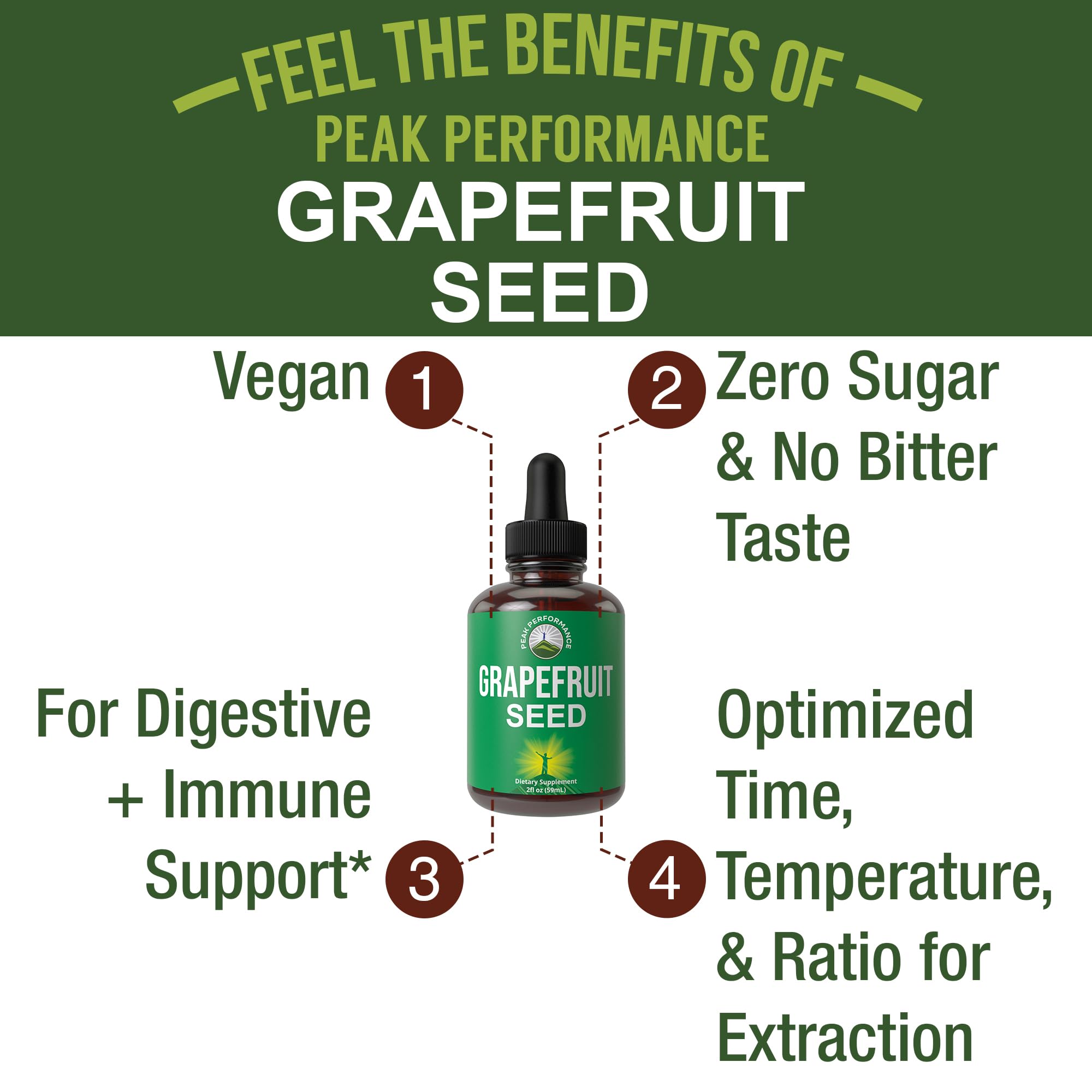 Grapefruit Seed Extract Liquid Drops Supplement. Vegan GSE Grapefruit Seed Extract for Women and Men. Zero Sugar, Non Bitter. for Immune, Digestive Support. Gluten Free Oil. Take Orally Peak Performance uk supplements
