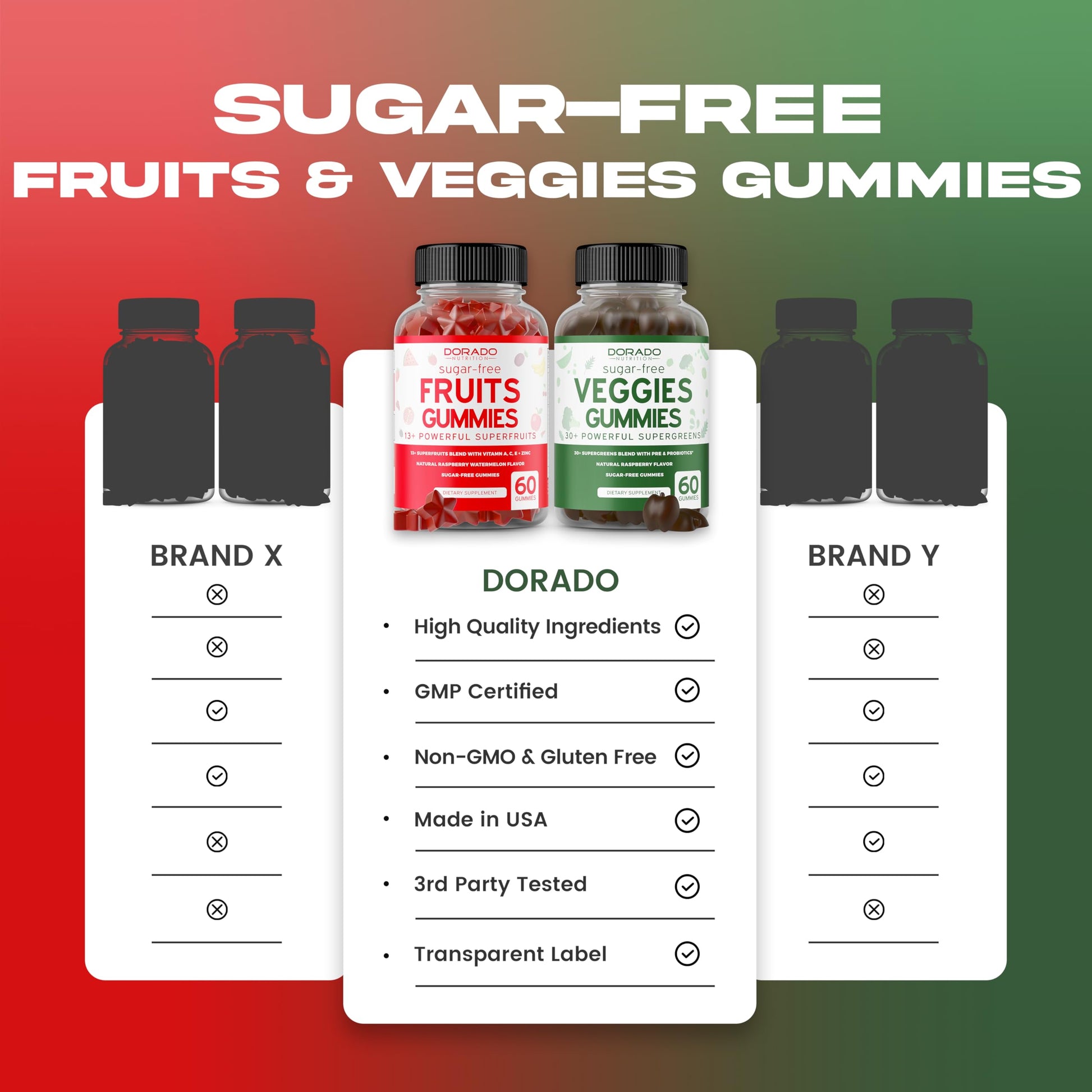 Fruit and Veggies Supplement (120 Gummies) - Premium Sugar-Free Superfood Super Green & Fruit Gummies for Adults - Immunity Support for Men & Women - Non GMO, Vegan Safe & Made in USA DORADO NUTRITION uk supplements