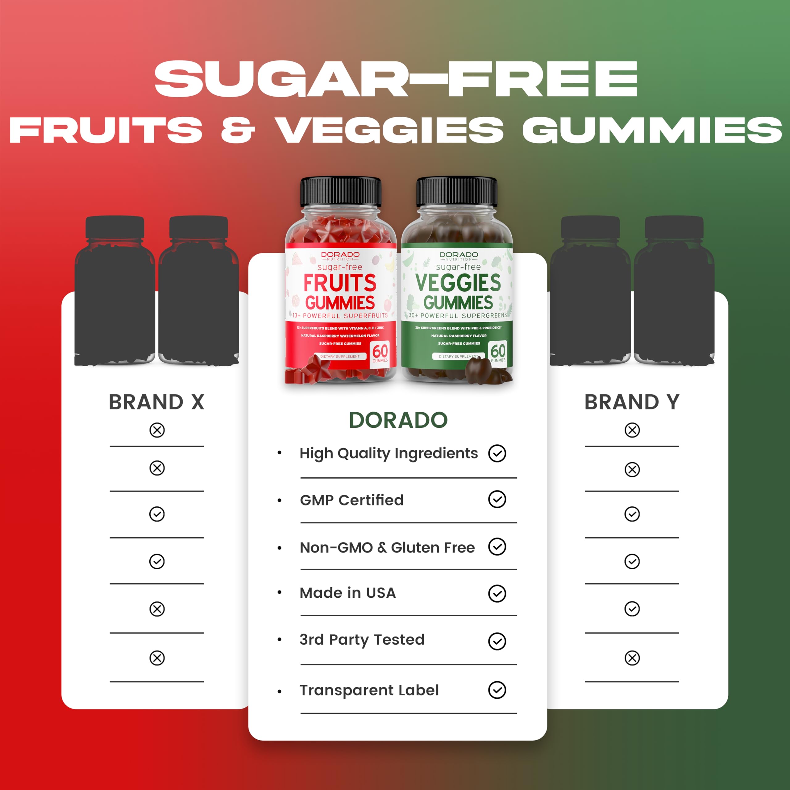 Fruit and Veggies Supplement (120 Gummies) - Premium Sugar-Free Superfood Super Green & Fruit Gummies for Adults - Immunity Support for Men & Women - Non GMO, Vegan Safe & Made in USA DORADO NUTRITION uk supplements