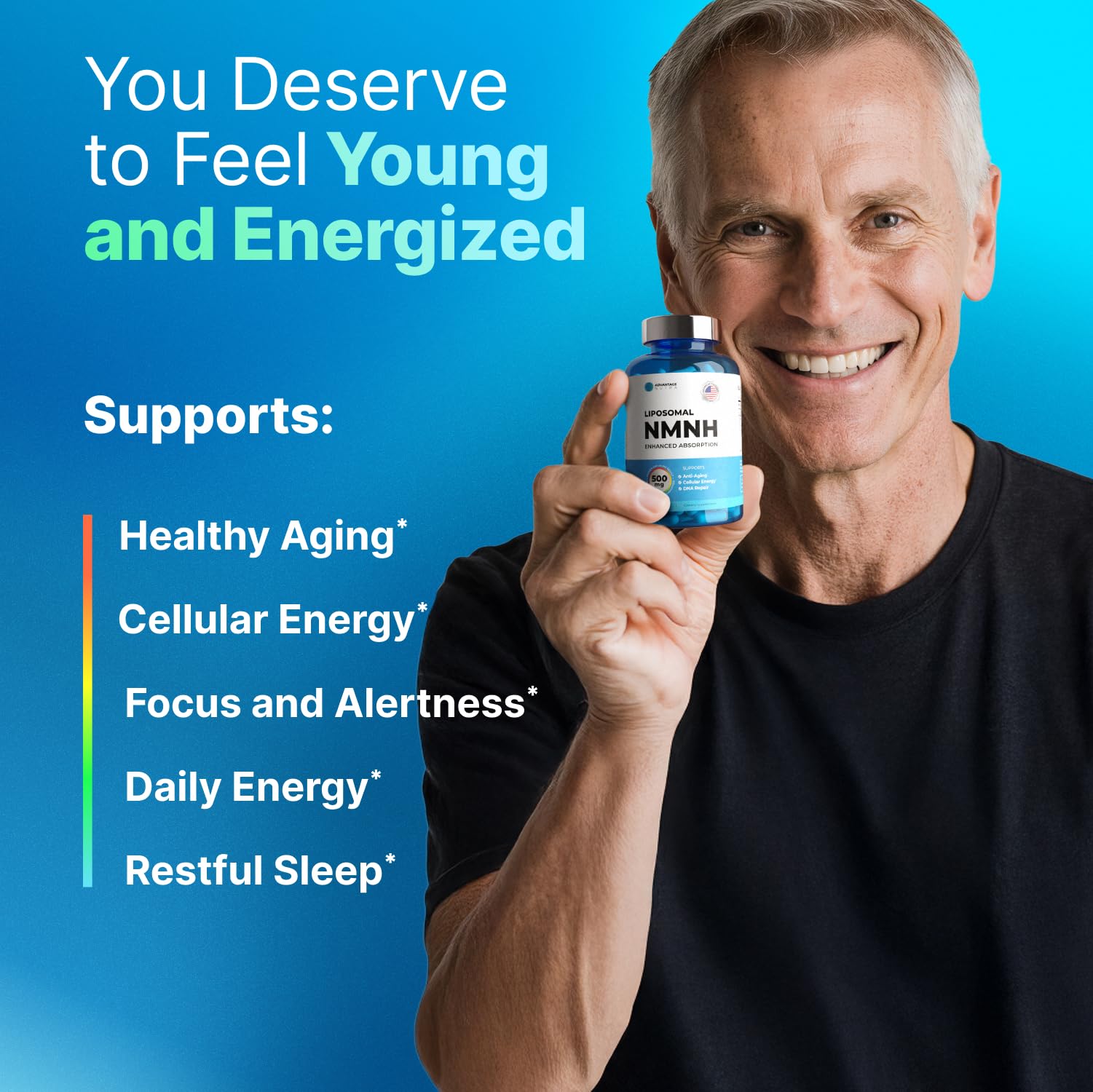 Liposomal NMNH 500 MG - NMN Supplement Alternative - NAD Supplements for Women & Men | Healthy Anti Aging - Cell Support for Energy, Focus & Skin - Advanced NAD+ Resveratrol 3-Party Tested | 1 Pack AdvantageNutra uk supplements