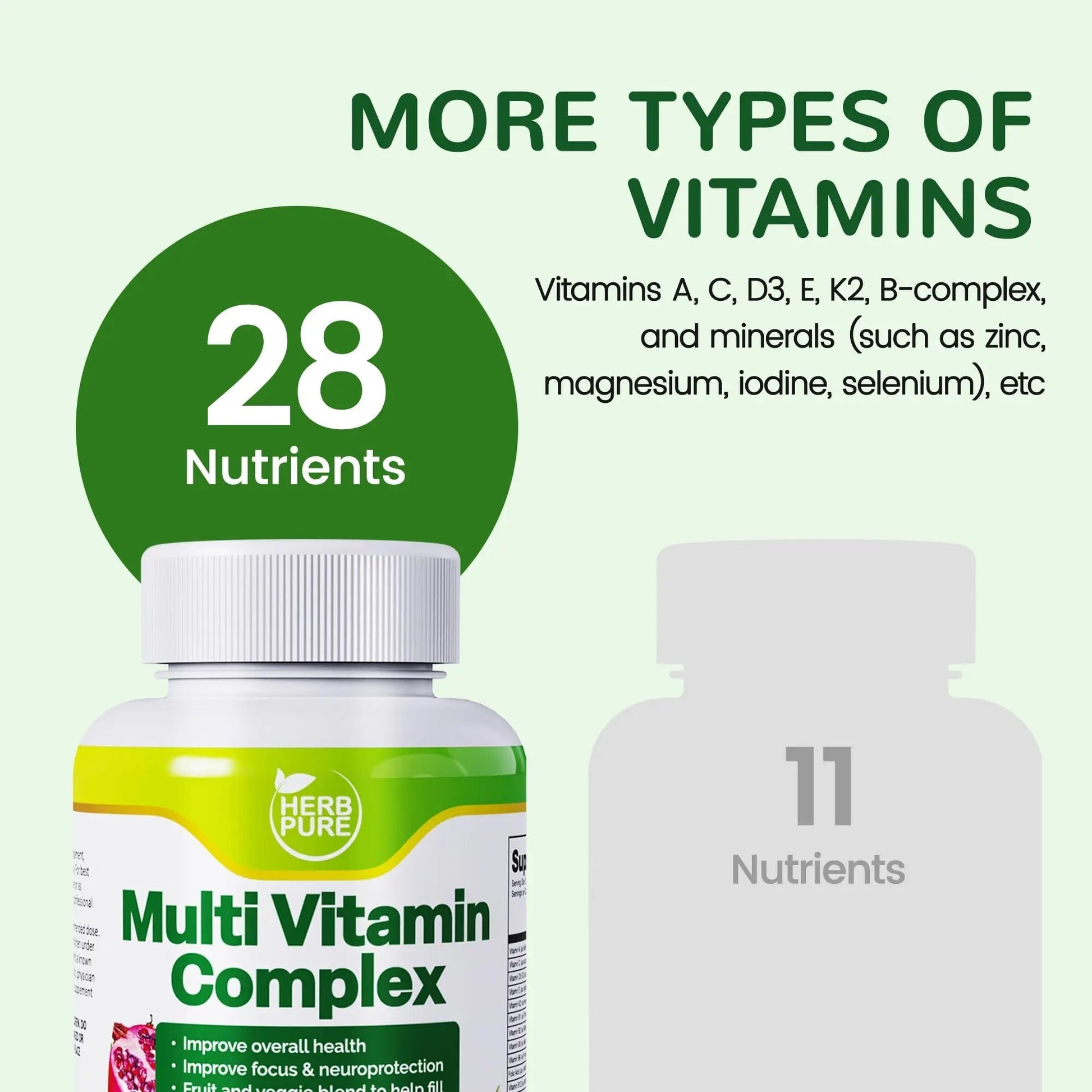 HERB PURE Multi Vitamin Complex Daily Multivitamin for Men and Women – 28 Essential Vitamins & Minerals with Active Vitamins, Superfood Blend, Alpha GPC HERB PURE uk supplements