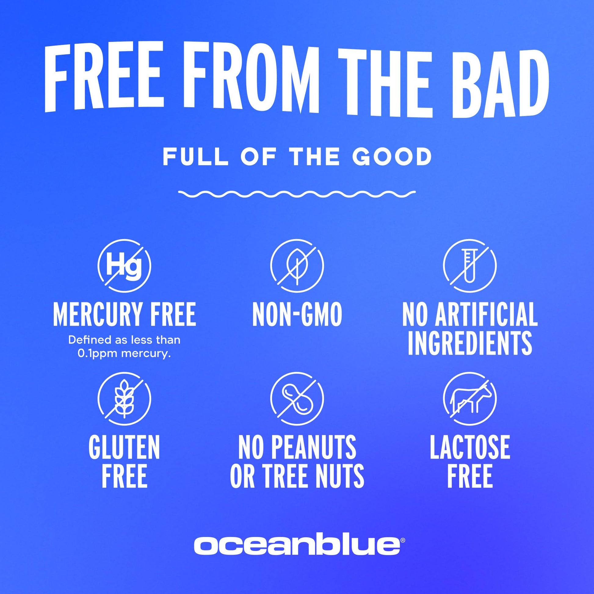 Oceanblue Professional Omega-3 2100mg Fish Oil Supplement – Triple Strength, High Potency EPA, DHA & DPA – Burpless, Wild-Caught, Natural Orange Flavor – 120 Count (Pack of 1) Oceanblue uk supplements