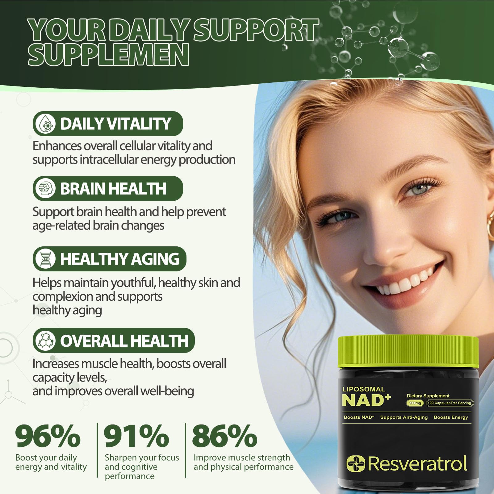 BOSNETHUINH NAD+ Supplement, NAD Nicotinamide Riboside Resveratrol, Liposomal NAD - NMNH Supplement Alternative for Anti-Aging, Mental Clarity & Cellular Energy 100 Capsules BOSNETHUINH uk supplements