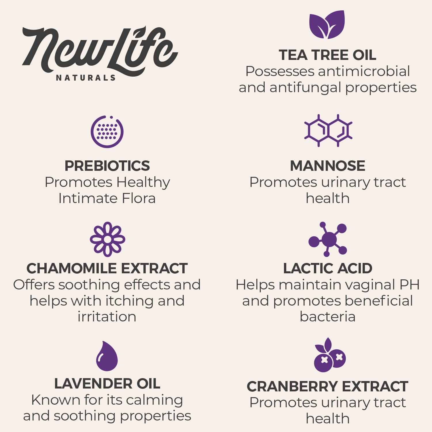 NewLife Naturals Daily Feminine Wash for pH Balance and Odor Control for Feminine Hygiene Intimate Wash NewLife Naturals uk supplements