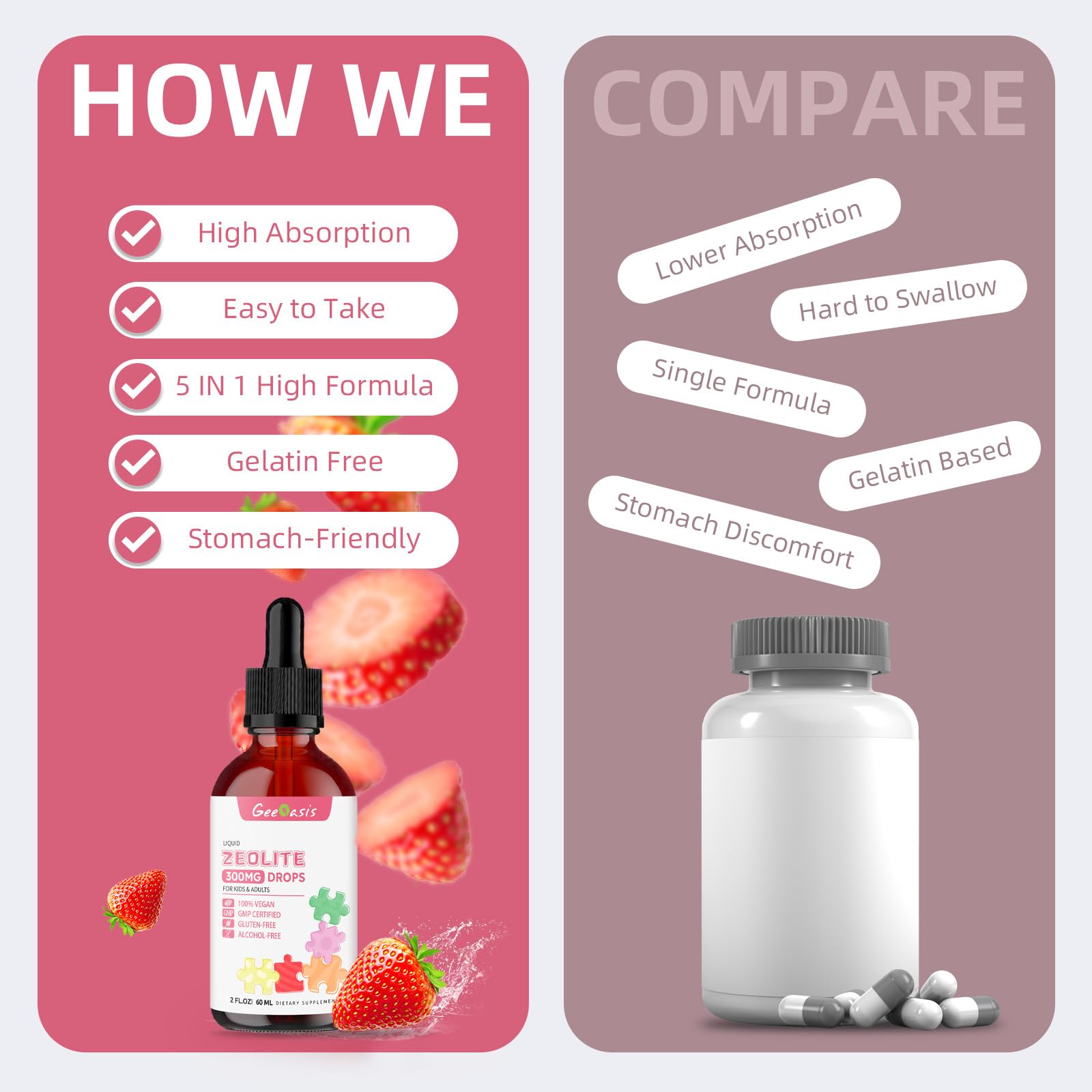 Geeoasis Zeolite Detox for Kids & Adults, 300 mg Zeolite Clinoptilolite Liquid with Vitamin B12 & D3, Vitamin C & Zinc Gluconate, Immune Support & Gut Health, Natural Strawberry Flavor, 2 Fl Oz Geeoasis uk supplements