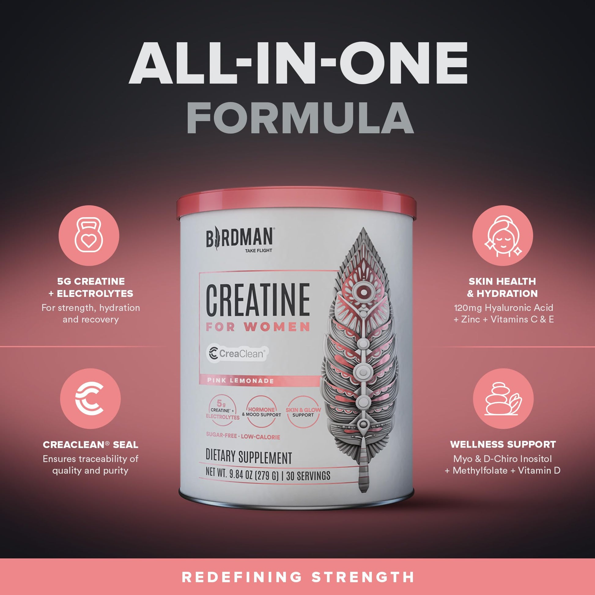 BIRDMAN Creatine for Women | Creatine Monohydrate Powder with Myo & D-Chiro Inositol, Hyaluronic Acid, Zinc, Electrolytes and Vitamins | Sugar Free, Pink Lemonade | 30 Servings BIRDMAN uk supplements