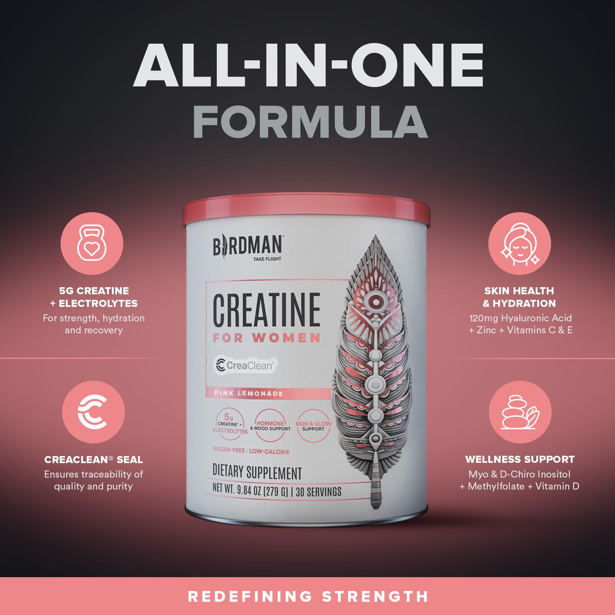 BIRDMAN Creatine for Women | Creatine Monohydrate Powder with Myo & D-Chiro Inositol, Hyaluronic Acid, Zinc, Electrolytes and Vitamins | Sugar Free, Pink Lemonade | 30 Servings BIRDMAN uk supplements