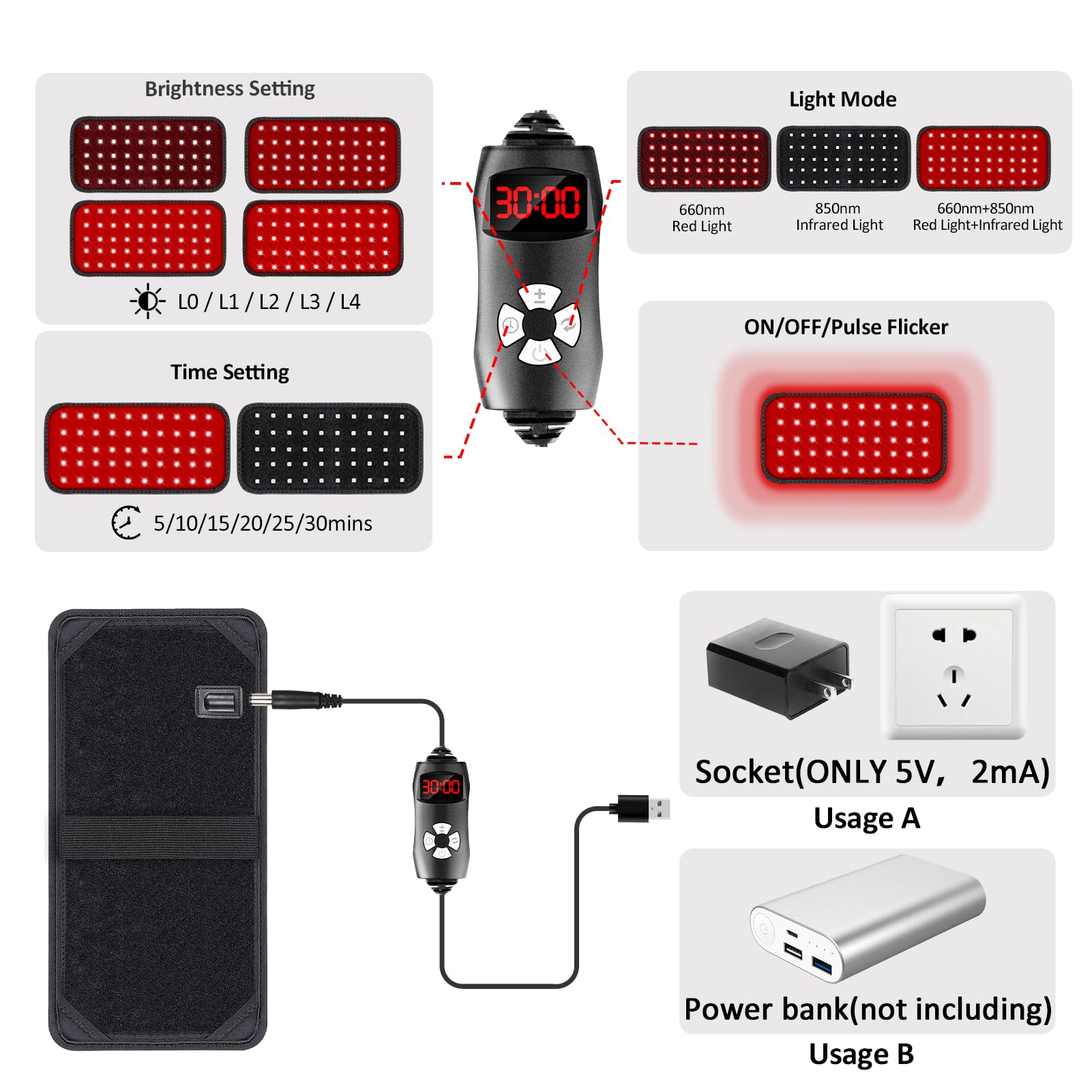 Red Light Therapy Belt, Infrared Light Therapy for Body, Wearable Wrap with Timer GMOWNW uk supplements