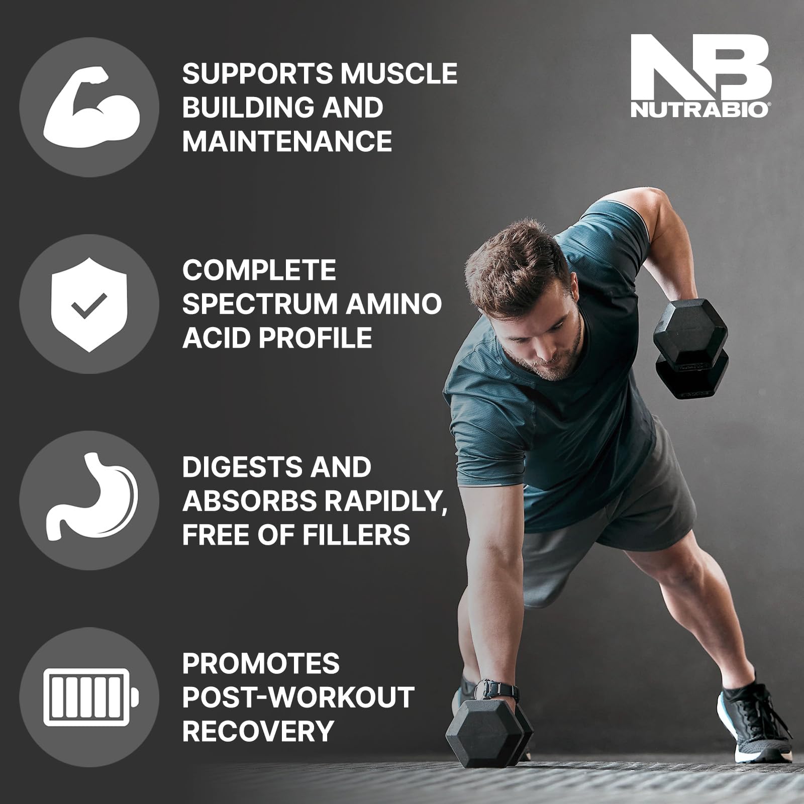 NutraBio Classic Whey Protein Powder- 25G Protein Per Scoop - Full-Spectrum Amino NutraBio uk supplements