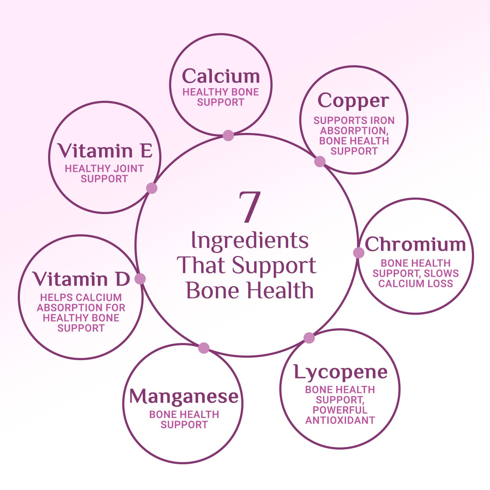 Multivitamin for Women - Complete Daily Womens Multivitamins with Calcium, Folate, Vitamin A, C, D, E & B Vitamins, Zinc and Iron - Multi Vitamins for Bone, Energy & Immune Support - 120 Capsules Nature's Peak uk supplements