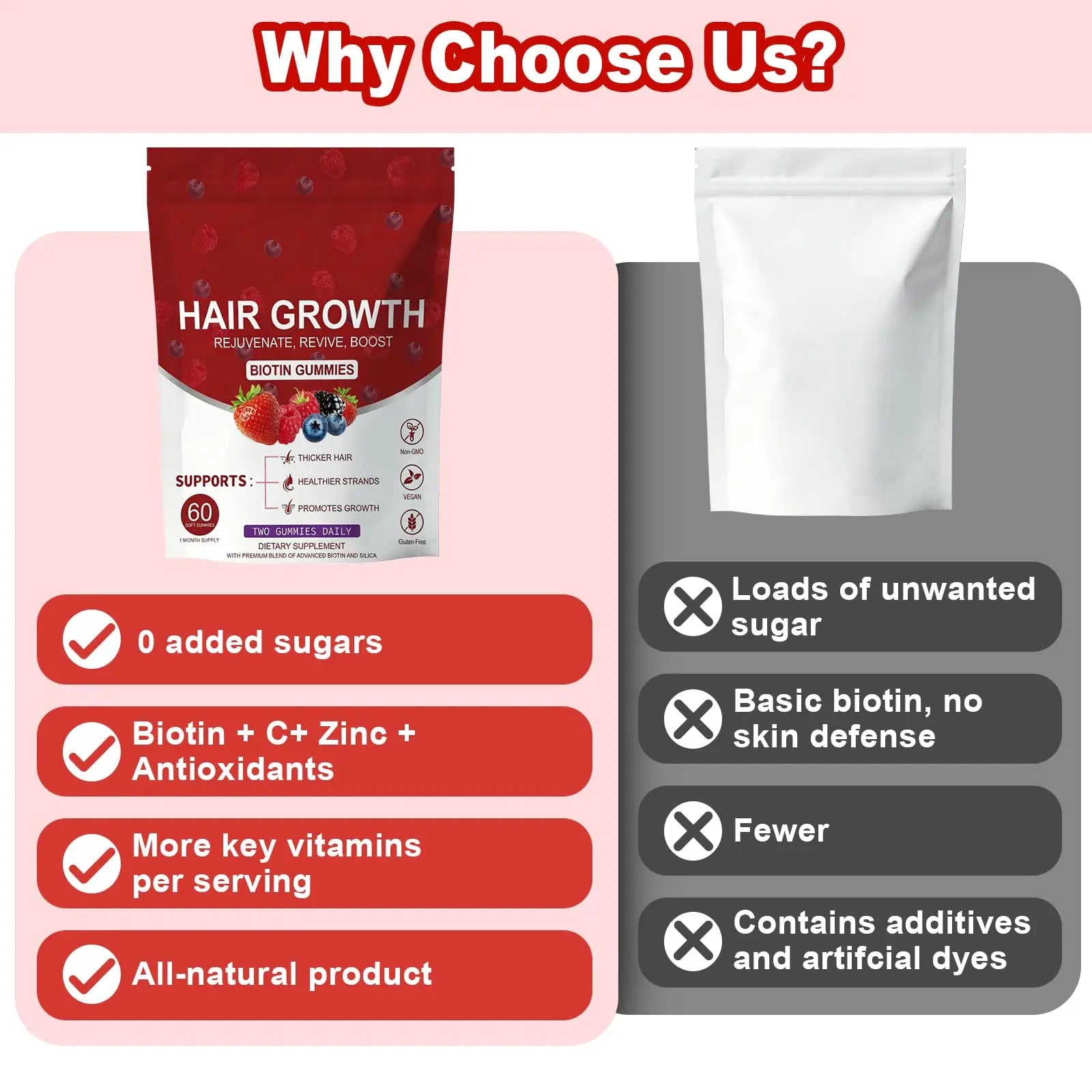 LUIMOLL Lumin Hair Growth Gummies – Daily Hair Nourishment with Biotin, Collagen & Botanical Extracts – Supports Thicker, Stronger & Healthier-Looking Hair LUIMOLL uk supplements
