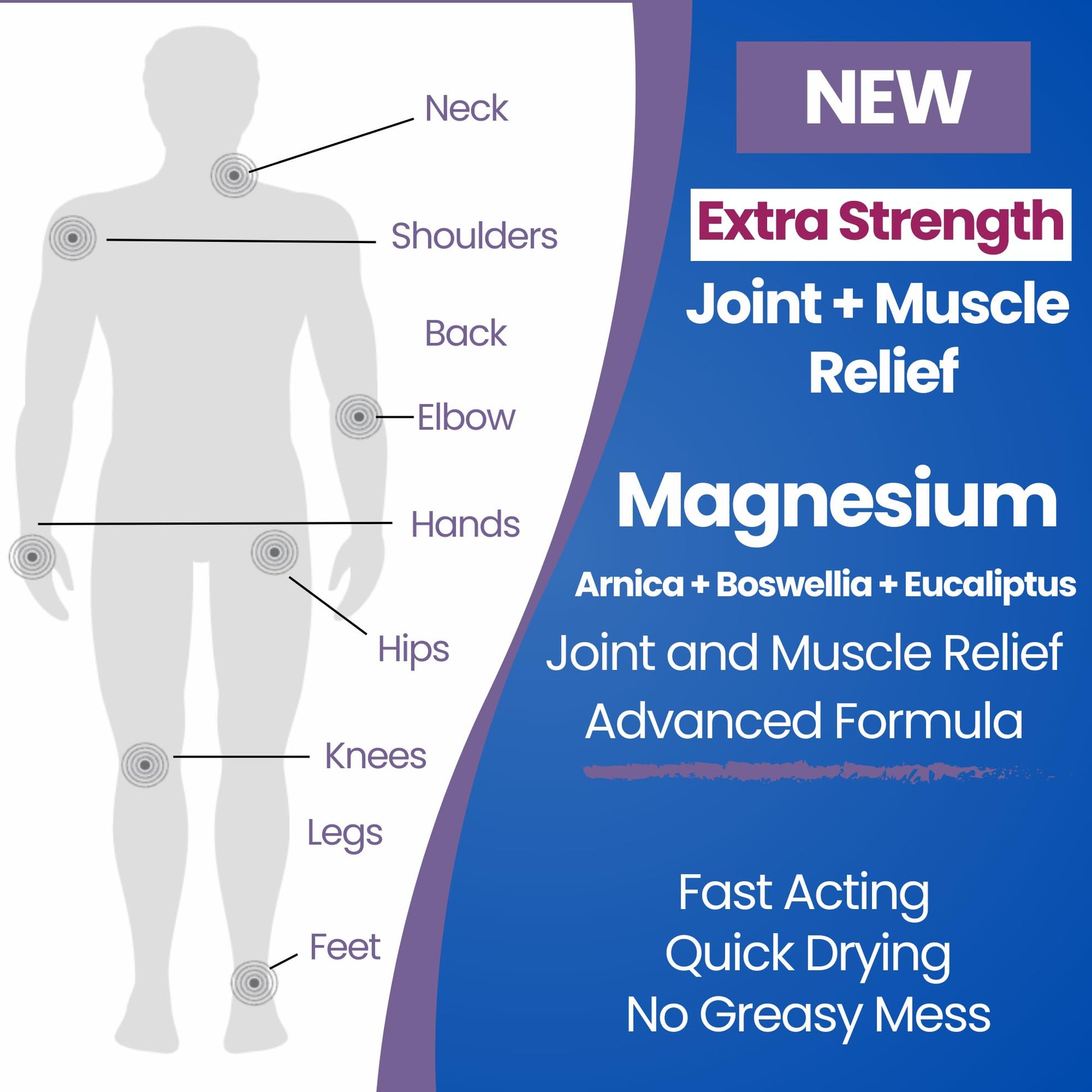 Seagenix Extra Strength Muscle + Joint Foam - Magnesium | Boswellia | Arnica | Formula - Joint and Muscle Relief – Ease Inflamed Joints and Muscles - All Natural – Joints + Muscle Relief Seagenix uk supplements
