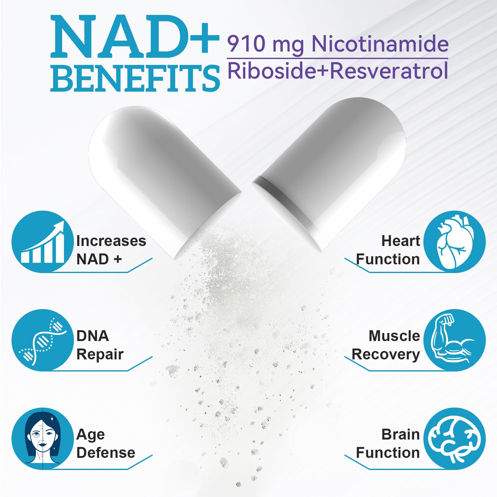 NAD+ Supplement Alternative - Liposomal Nicotinamide Riboside - Resveratrol & Quercetin - High Purity NAD Supplements for Anti-Aging, Focus, Energy 120 Capsules Ruduwu uk supplements