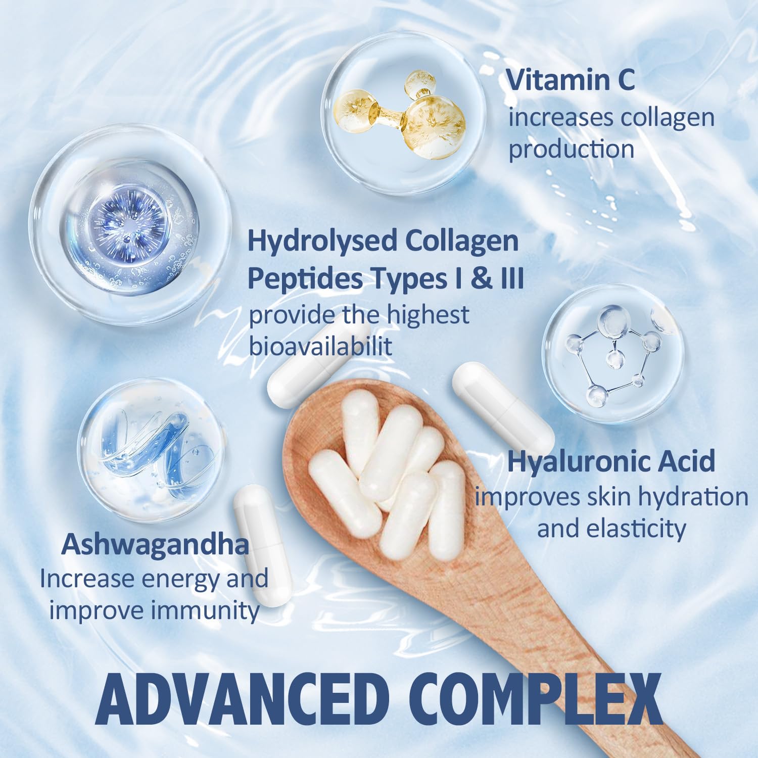 Marine Collagen Supplements for Women Men 2000mg 120 Capsules Hyaluronic Acid, Vitamin C, Vitamin E, & Ashwagandha Aoruilia uk supplements