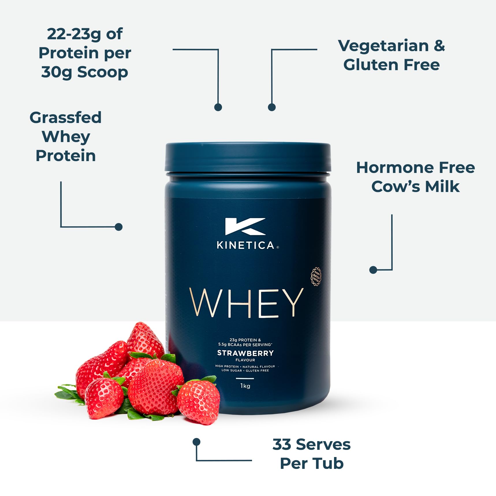 Kinetica Premium Whey Protein Powder | Grass Fed | Strawberry | 1kg | 33 Servings Kinetica uk supplements