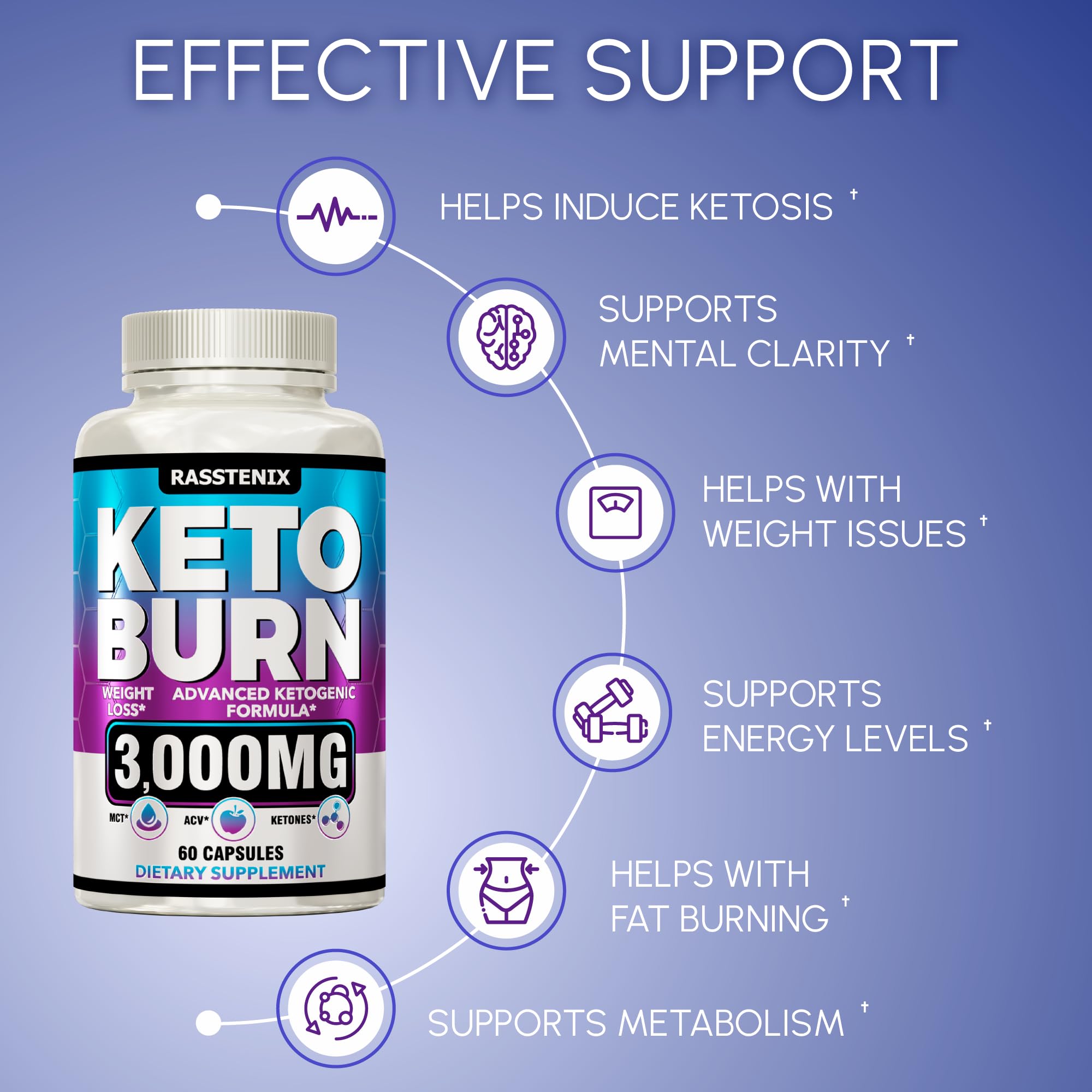 Rasstenix (2 Pack) Keto Pills - Lean Keto Diet Pills - Weight Fat Management Loss Rasstenix uk supplements