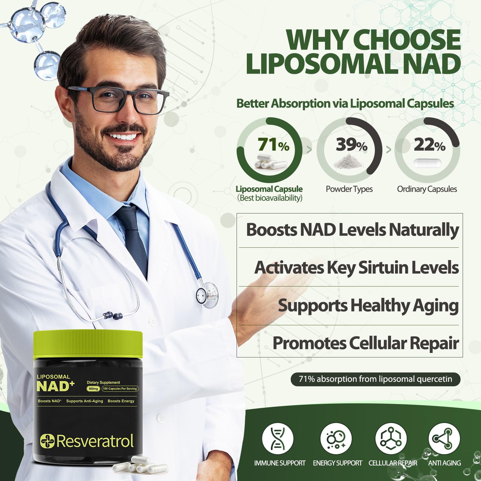 BOSNETHUINH NAD+ Supplement, NAD Nicotinamide Riboside Resveratrol, Liposomal NAD - NMNH Supplement Alternative for Anti-Aging, Mental Clarity & Cellular Energy 100 Capsules BOSNETHUINH uk supplements