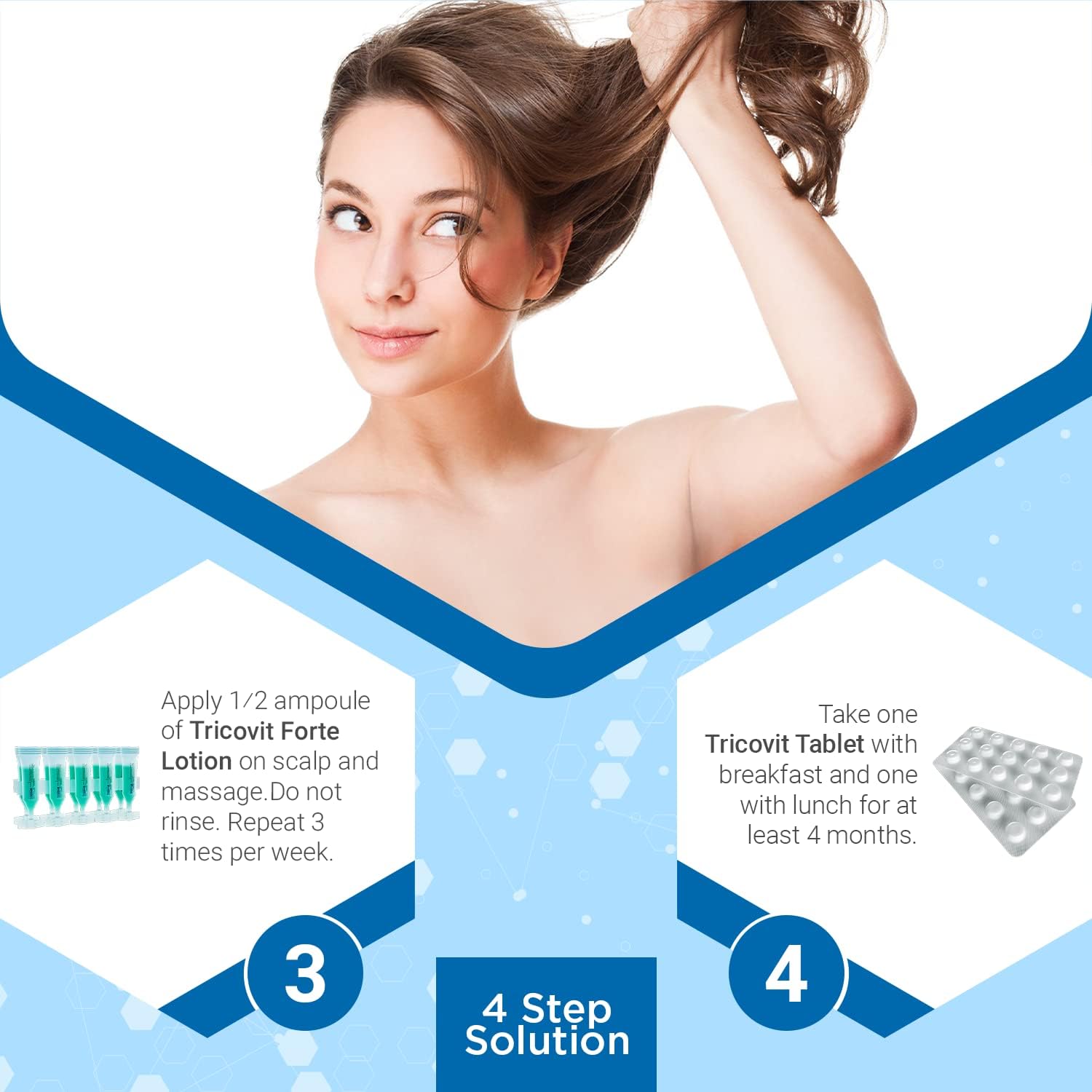Tricovit Hair Growth Supplement - Nail & Hair Health Vitamins with Amino Acids, Minerals & Antioxidants - Dermatologist-Formulated & Gluten-Free Vitamins and Supplements for Women & Men (60 tablets) Tricovit uk supplements