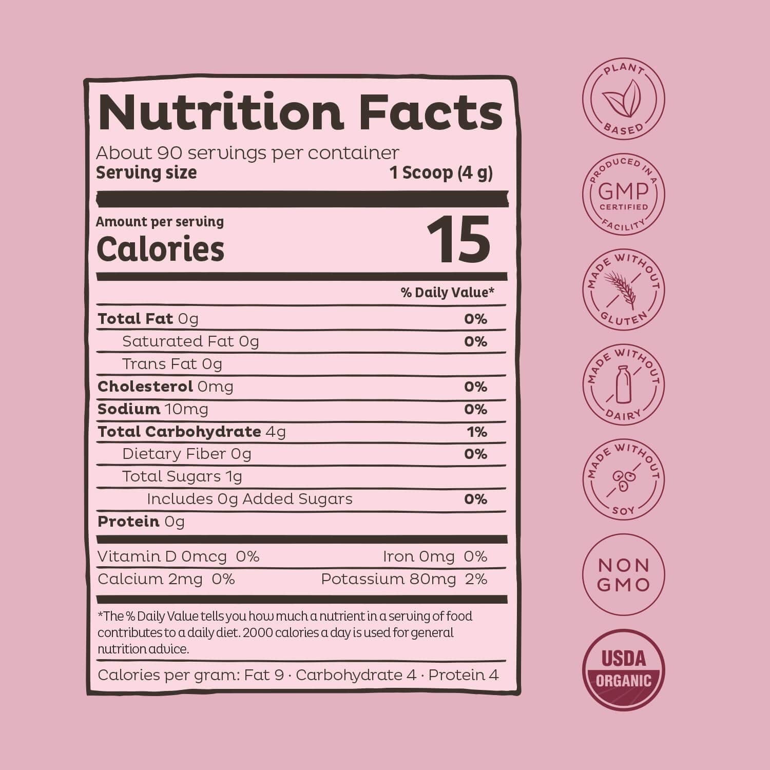 KOS Organic Beet Root Powder + Organic Beet Root Capsules Bundle KOS uk supplements
