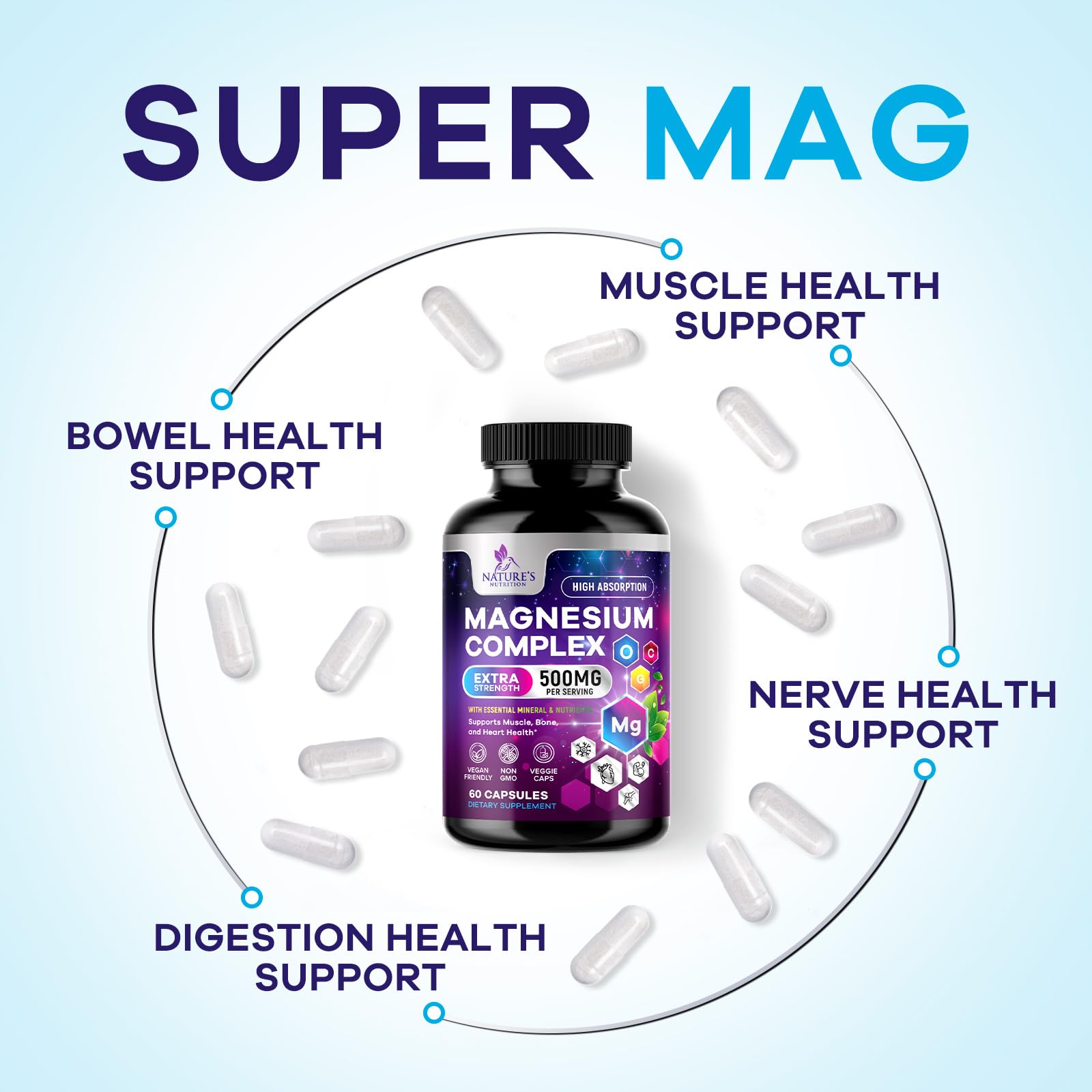 Magnesium Complex Supplement - Magnesium 500 mg Per Serving - 4 in 1 High Absorption Blend - 100% Chelated Magnesium Glycinate with Malate, Citrate & Oxide - Vegan Complex - USA Bottled - 60 Capsules Nature's Nutrition uk supplements