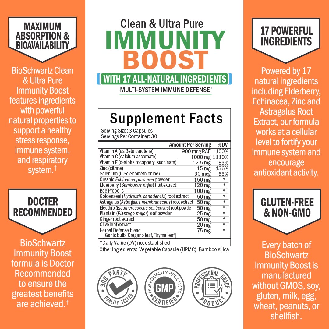 Immune Support Supplement with Vitamin C 1000mg Zinc Elderberry Extract Ginger BioSchwartz uk supplements