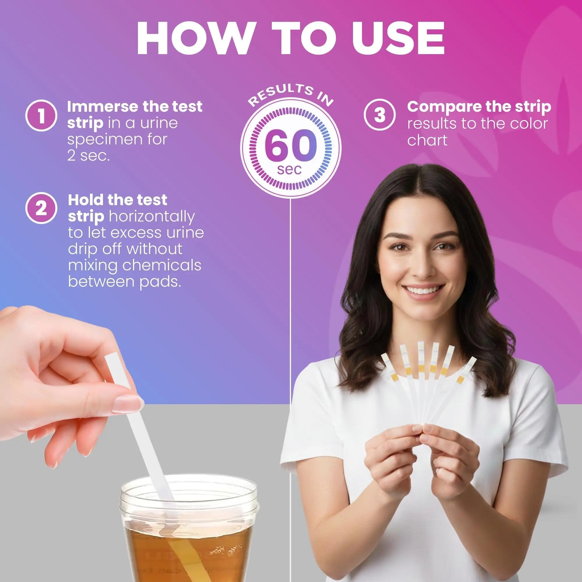 Pelvana D-Mannose UTI Kit for Women – UTI Test Strips & D-Mannose Supplement, At-Home Testing, Maintains Healthy Urinary Tract Balance, Flushes Impurities – 3 Bottles (120 Capsules) + 50 Test Strips Pelvana uk supplements