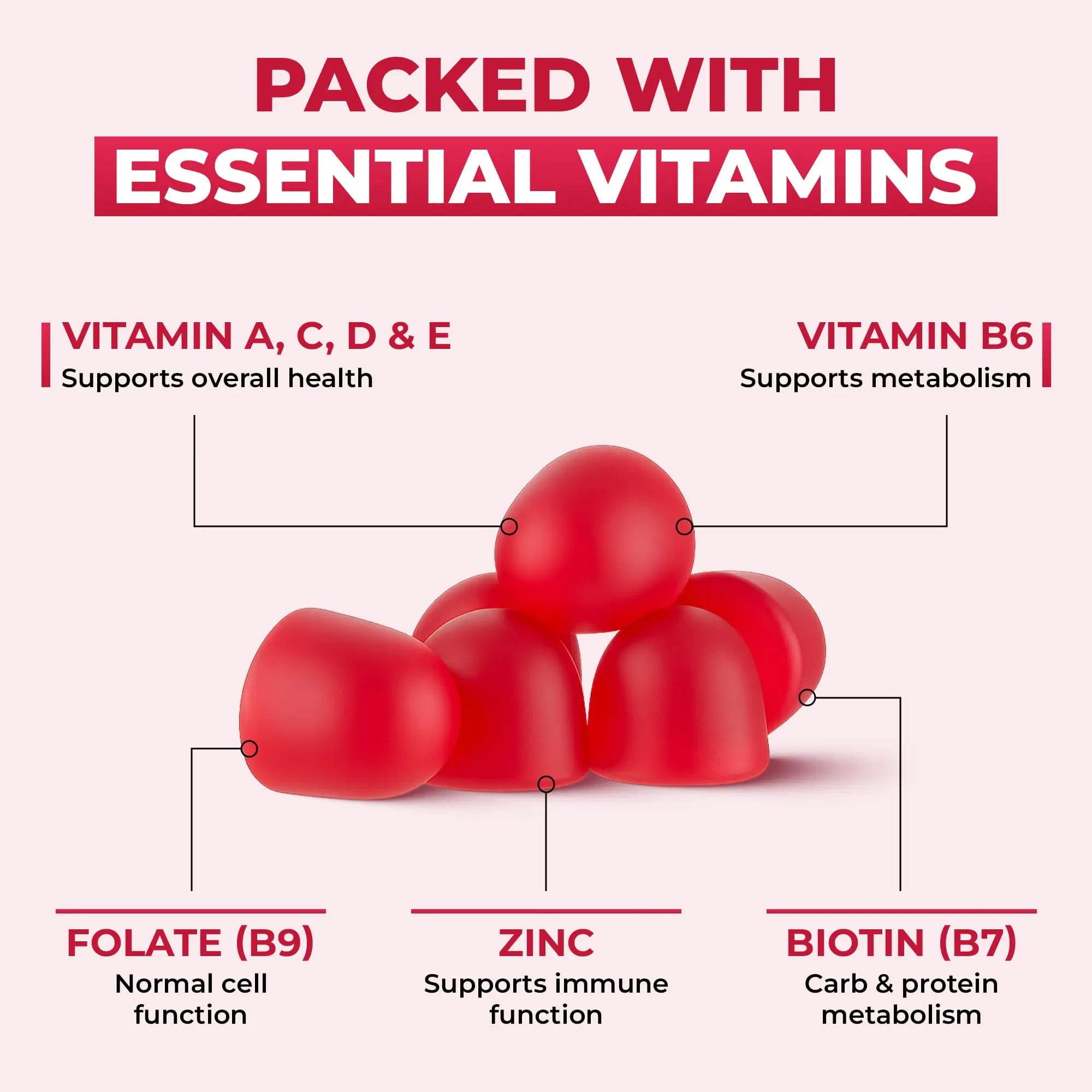 Ollyoo Multivitamin Gummies for Adults | Cherry & Strawberry Flavor | Great Source of Vitamin A & Essential Nutrients | Ollyoo uk supplements