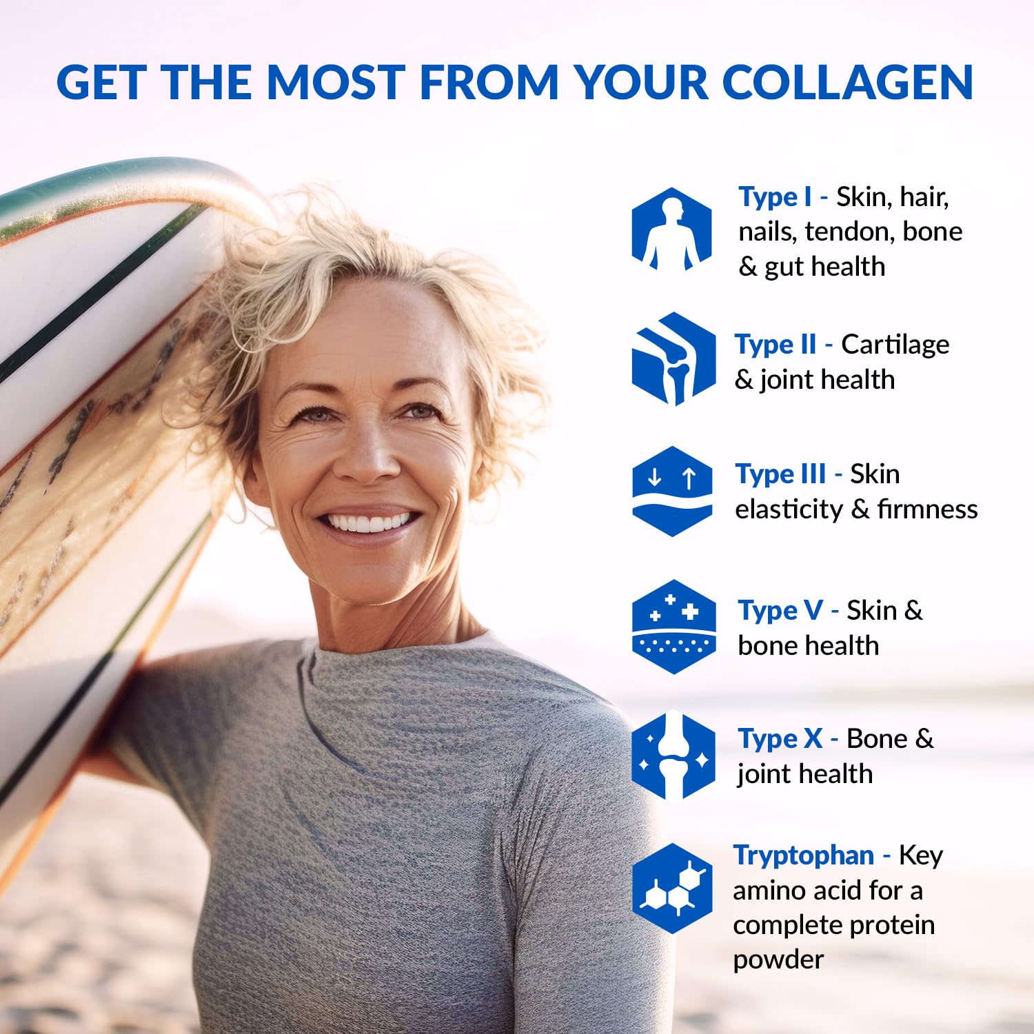 BioTrust Ageless Multi Collagen Peptides Powder – 5 Types (I, II, III, V, X) BioTrust uk supplements