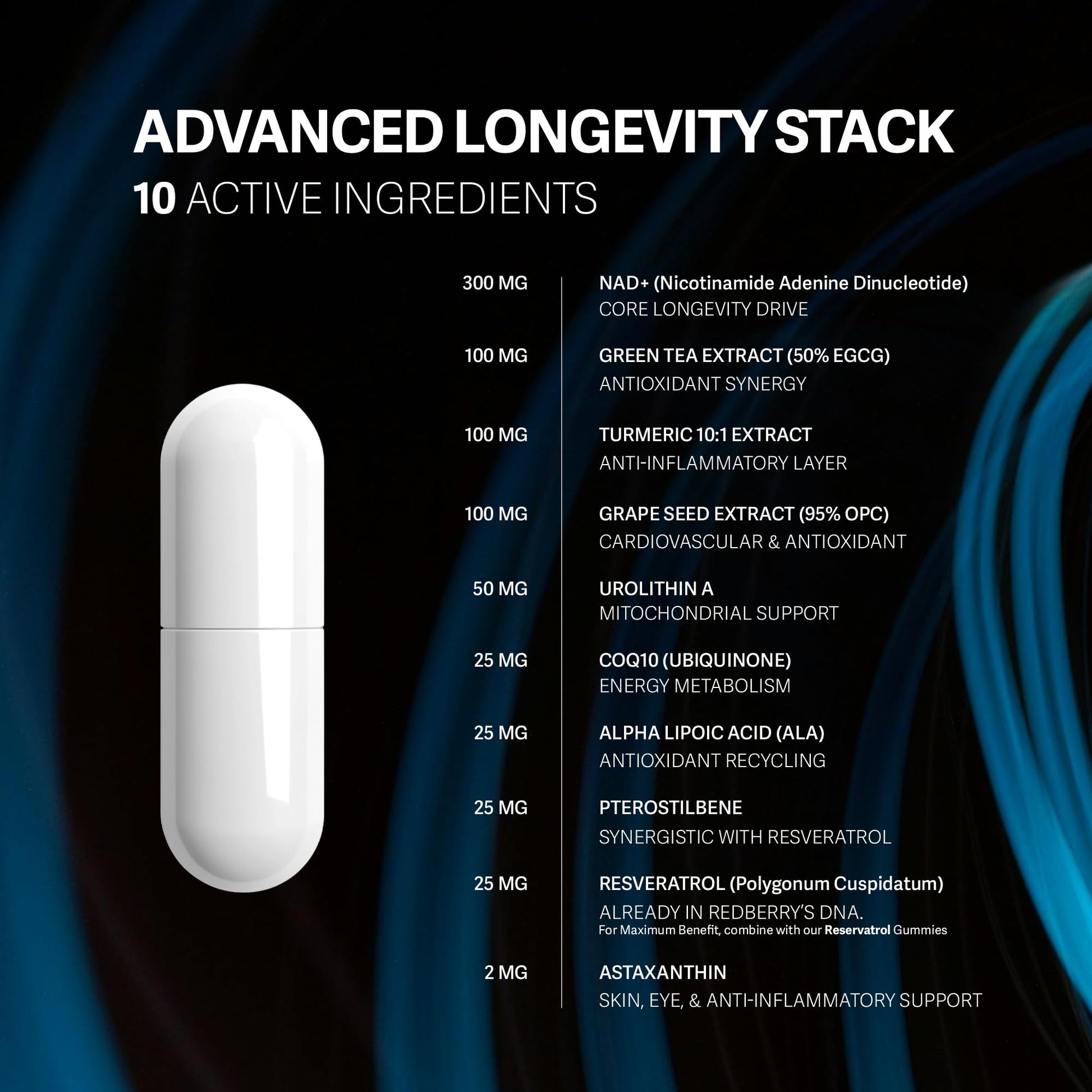 NAD Supplement with Direct NAD+ 300mg (NAD Plus) | Advanced Longevity Complex with Urolithin A & Resveratrol | NMN Alternative | 60 Capsules | Non-GMO, Gluten Free | Made in USA Redberry Organics uk supplements