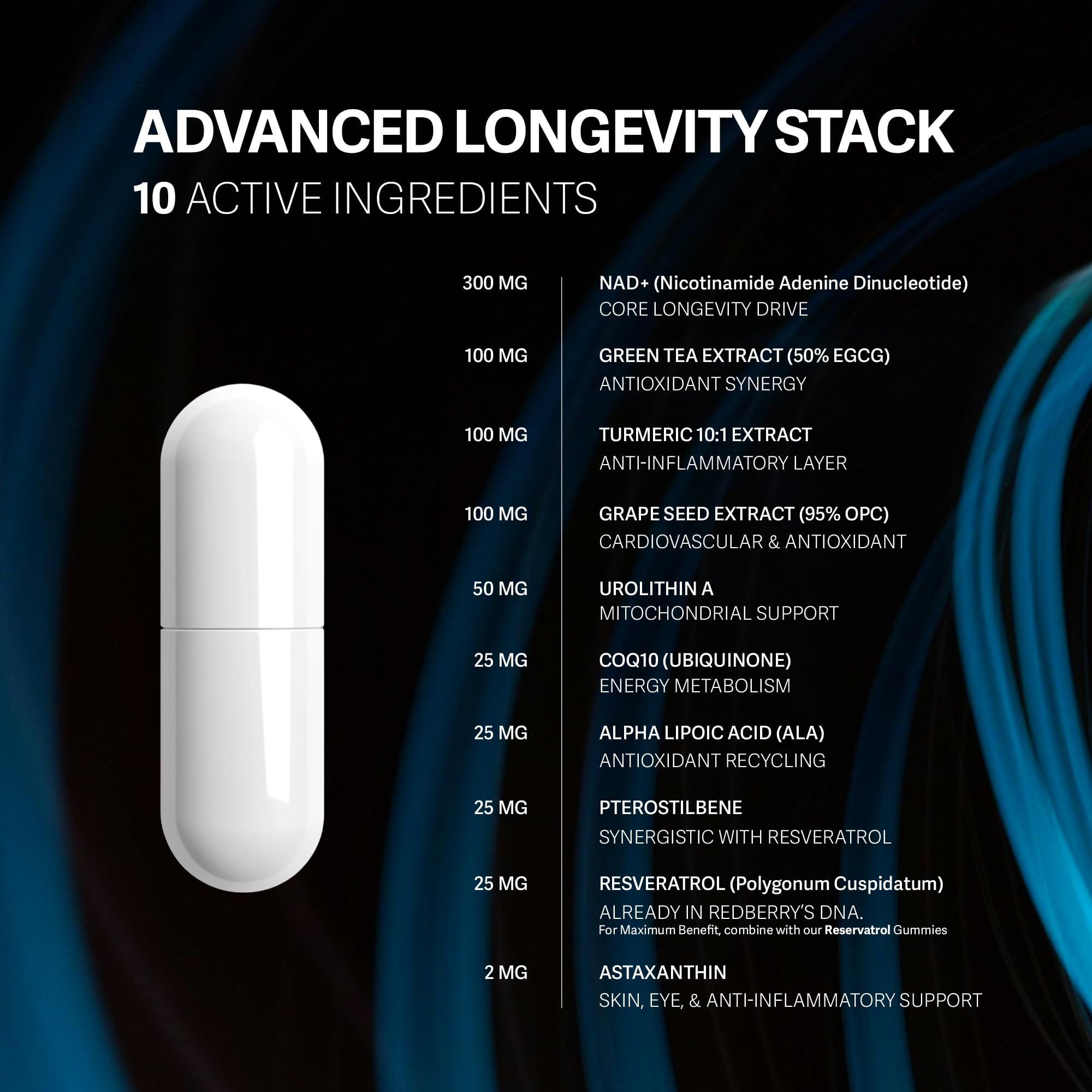 NAD Supplement with Direct NAD+ 300mg (NAD Plus) | Advanced Longevity Complex with Urolithin A & Resveratrol | NMN Alternative | 60 Capsules | Non-GMO, Gluten Free | Made in USA Redberry Organics uk supplements