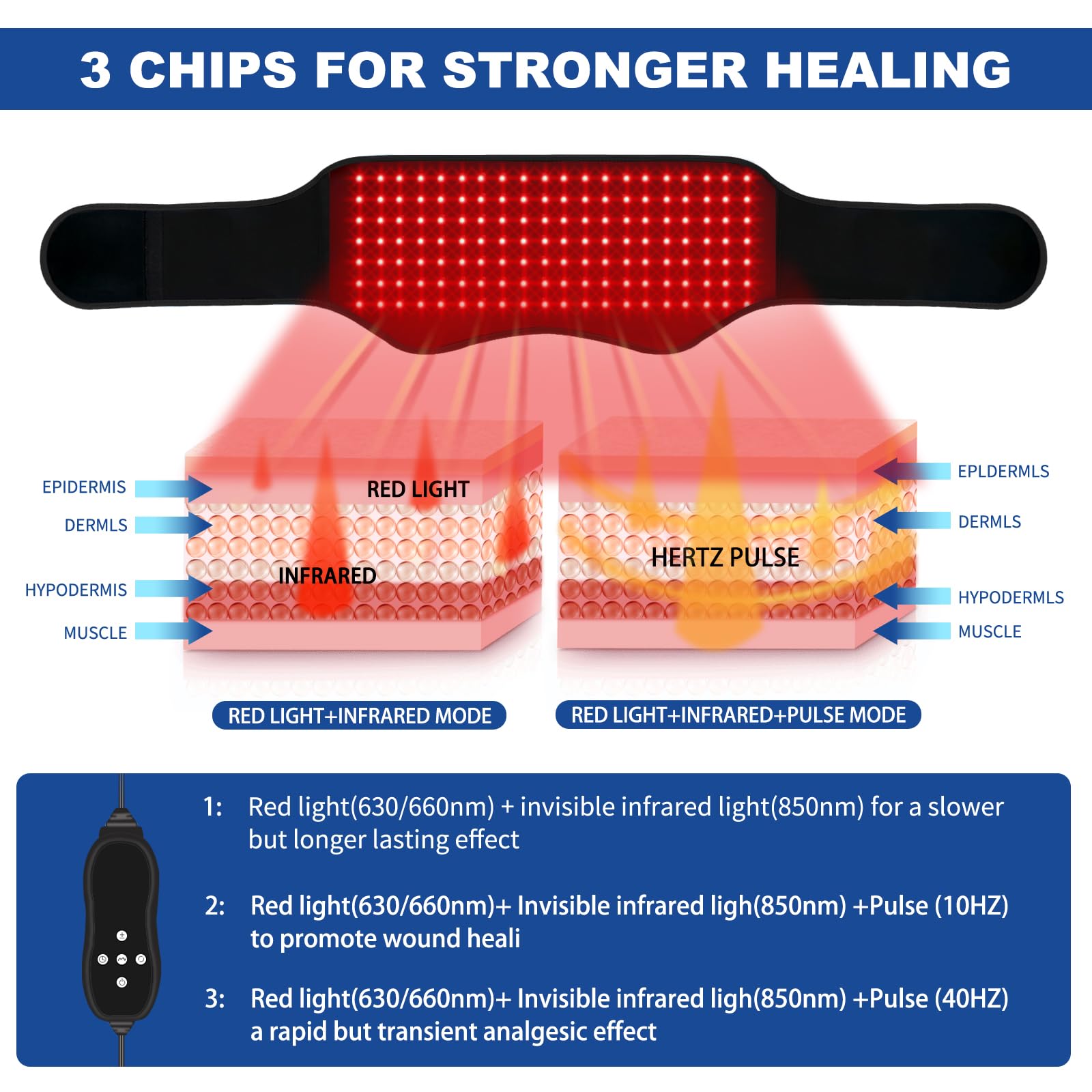 Red Light Therapy Belt, Infrared Light Therapy Device with Partition Control and Remote Control KingPavonini uk supplements