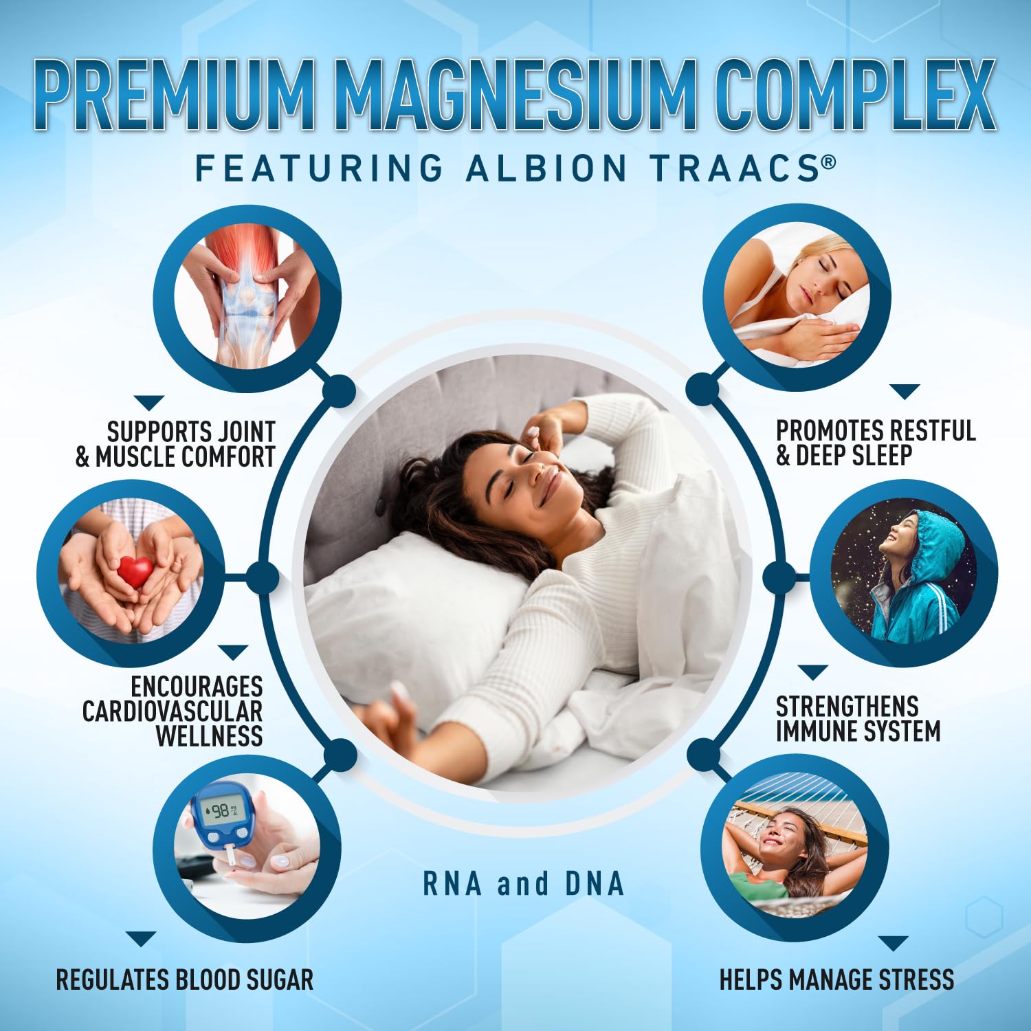 Magnesium Complex Supplement - Magnesium Citrate, Malate, Taurate, Oxide Purely Optimal uk supplements