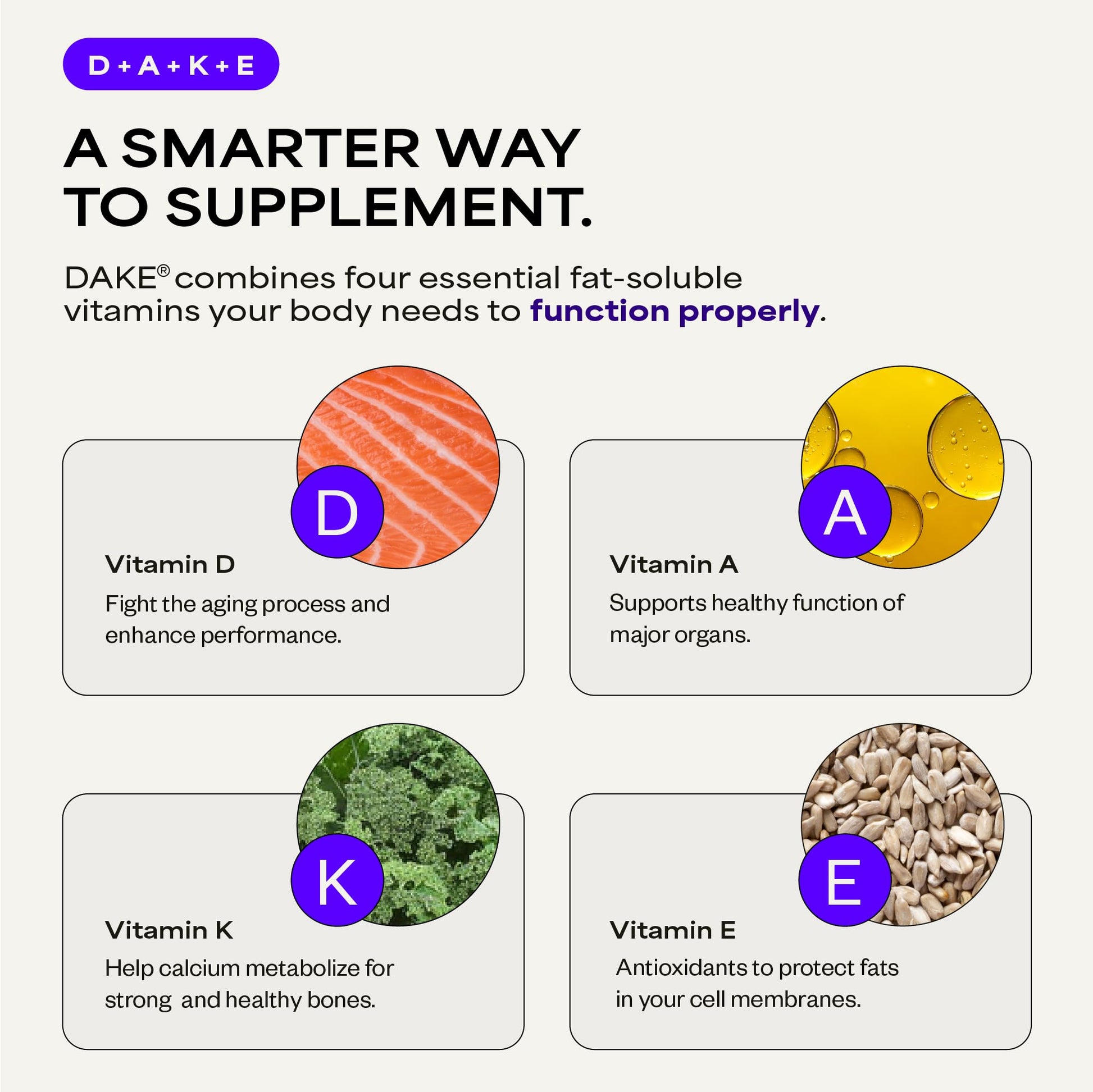 Suppgrade Labs DAKE by Dave Asprey | Synergistic Blend of Essential Vitamins D-A-K-E | Vitamin D2 + K2 + A + E Supplement for Immune Support, Bone & Joint Support, & Heart Health | 60 Day Supply Suppgrade Labs uk supplements
