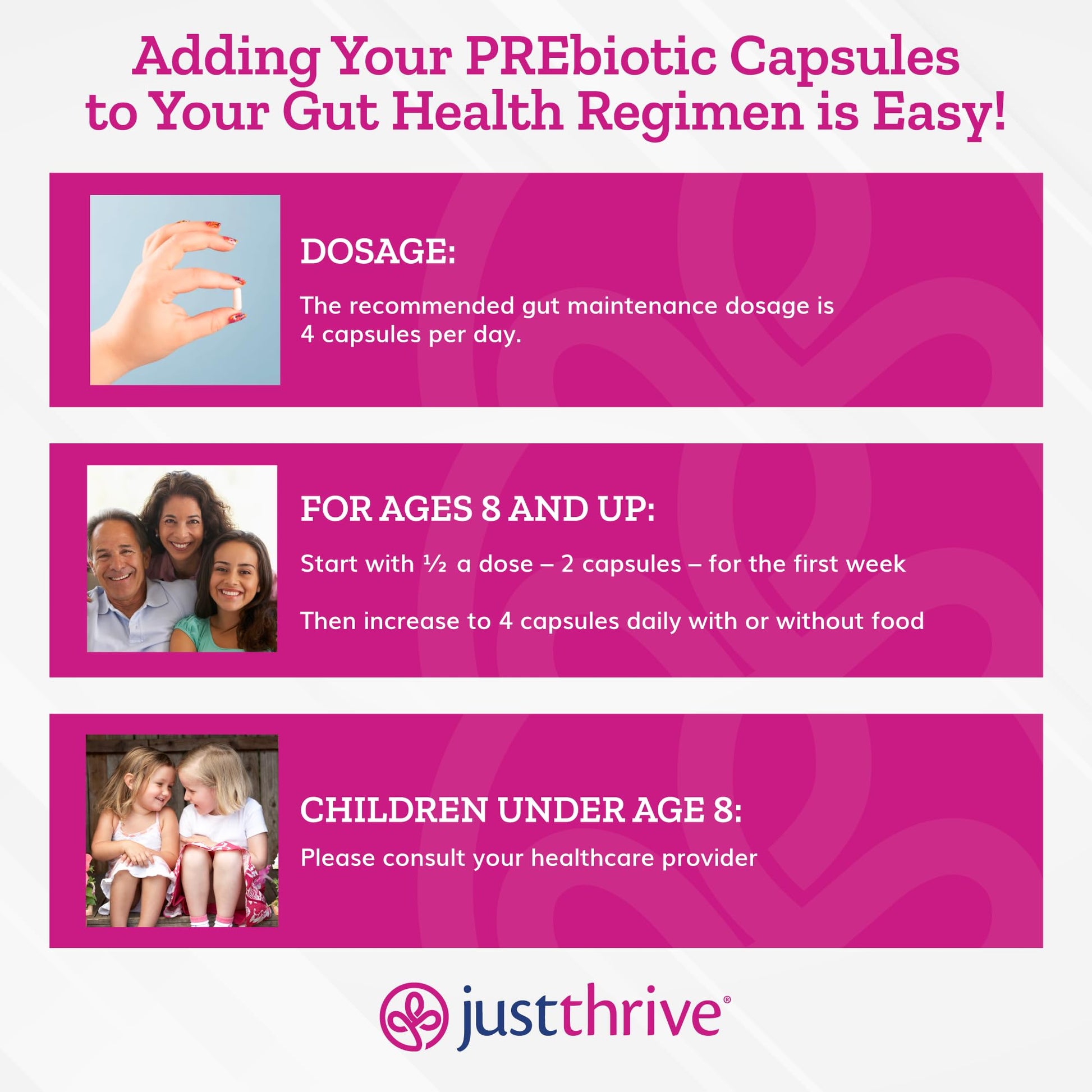 Just Thrive PREbiotic Capsules - Prebiotic Blend for Gut Health and Immune Support, 120 Caps Just Thrive uk supplements