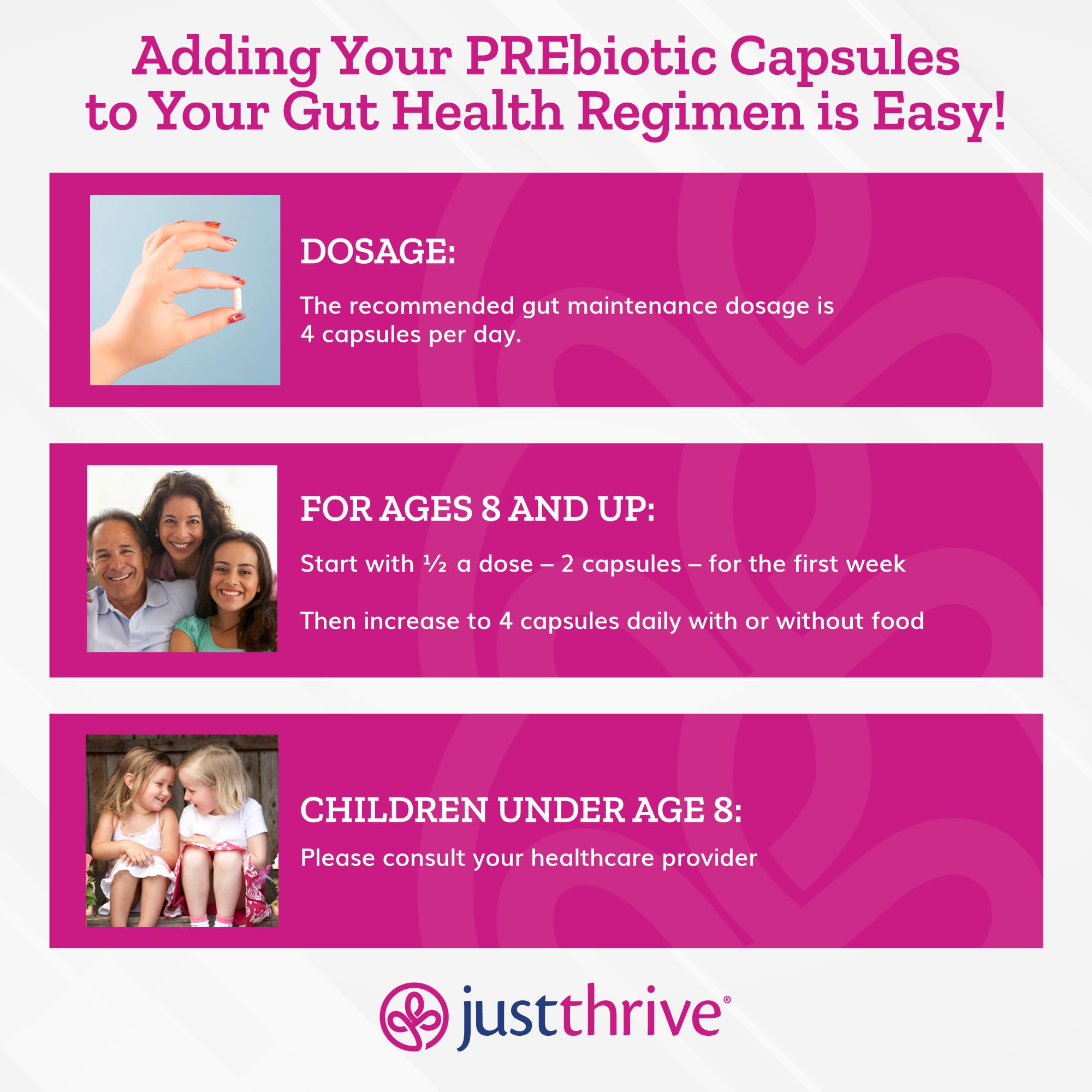 Just Thrive PREbiotic Capsules - Prebiotic Blend for Gut Health and Immune Support, 120 Caps Just Thrive uk supplements