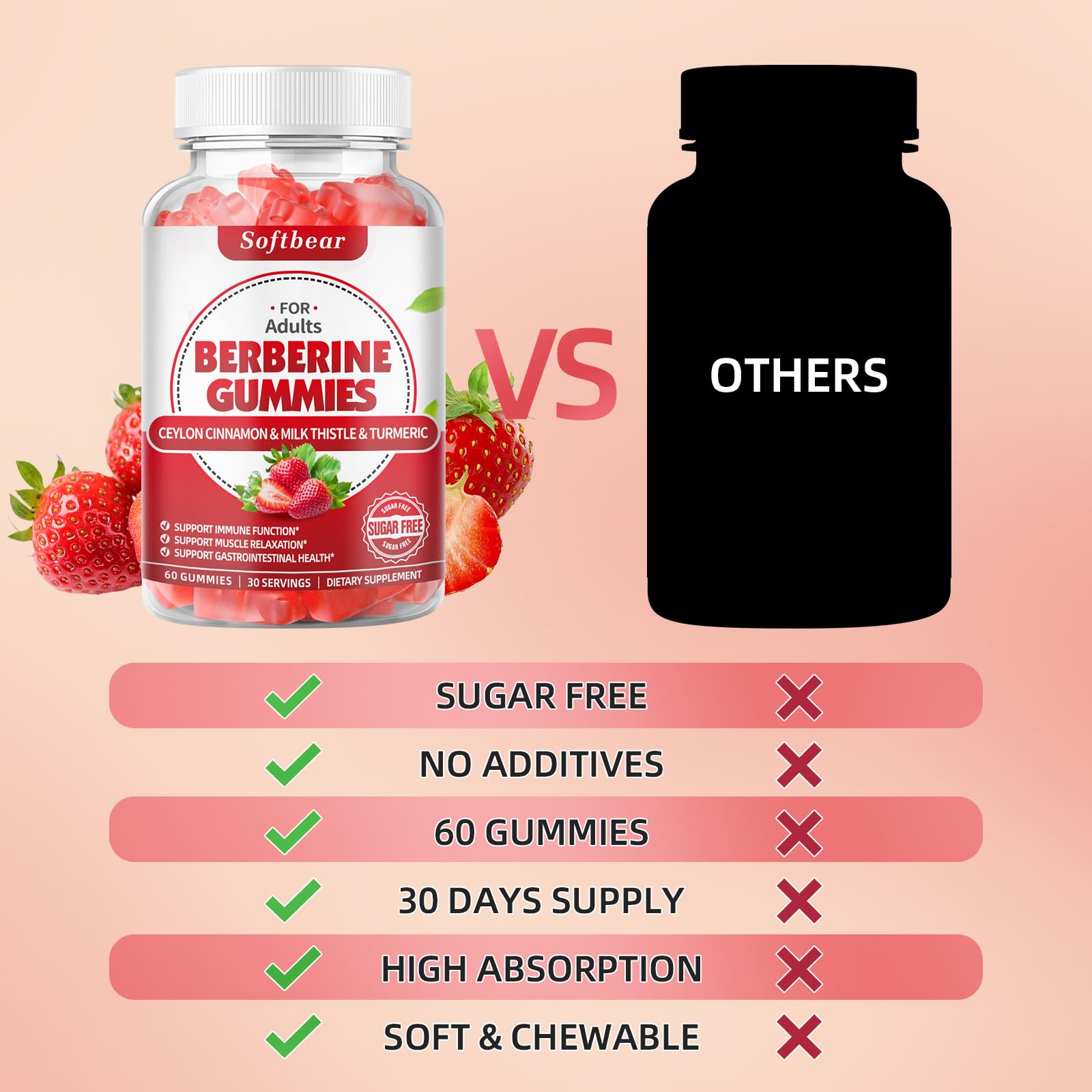 softbear Berberine with Ceylon Cinnamon Gummies-99% Purity Berberine HCL Supplements softbear uk supplements