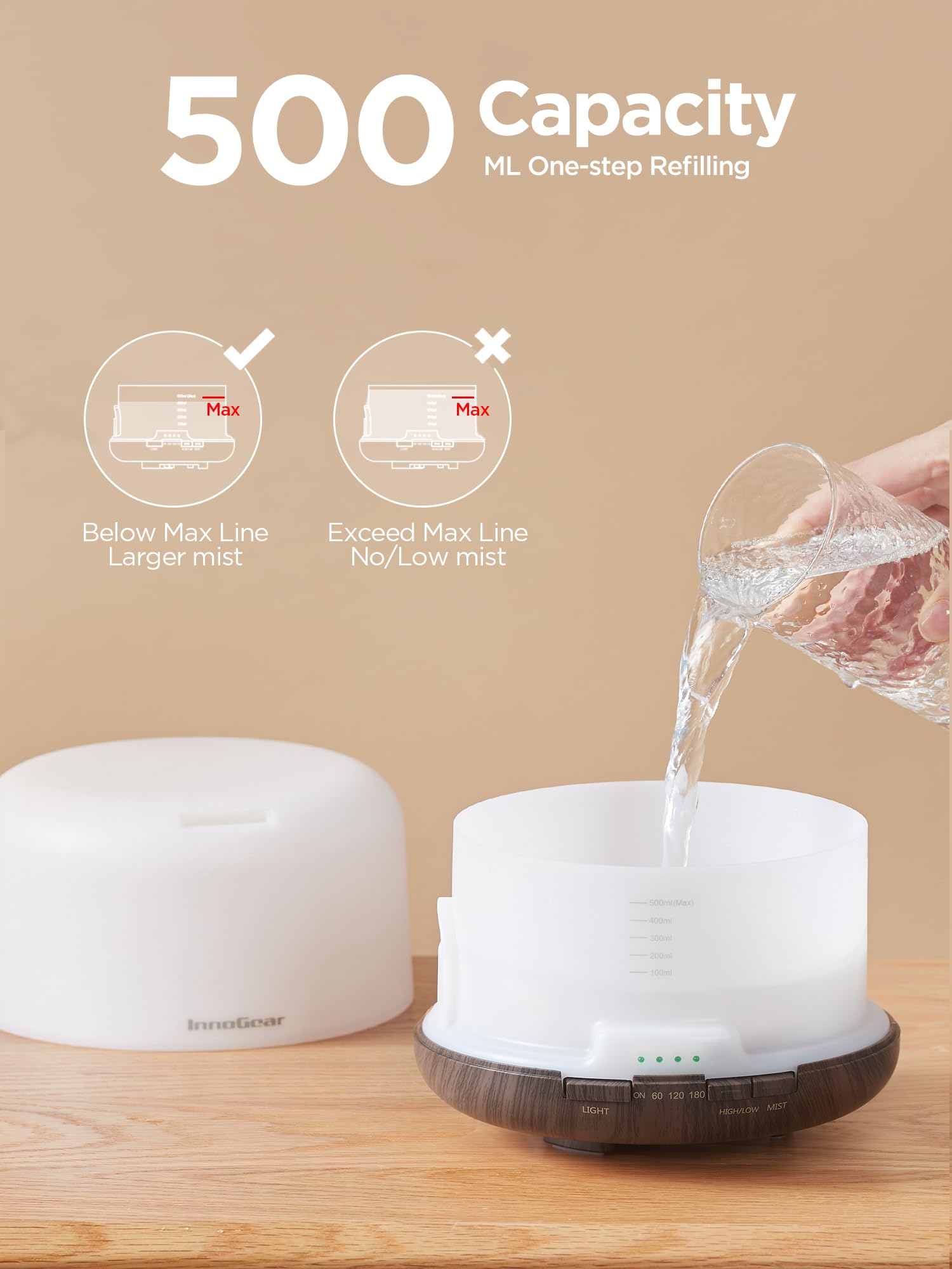 InnoGear 500ml Essential Oil Diffuser with Remote Control, Premium Ultrasonic Aromatherapy InnoGear uk supplements