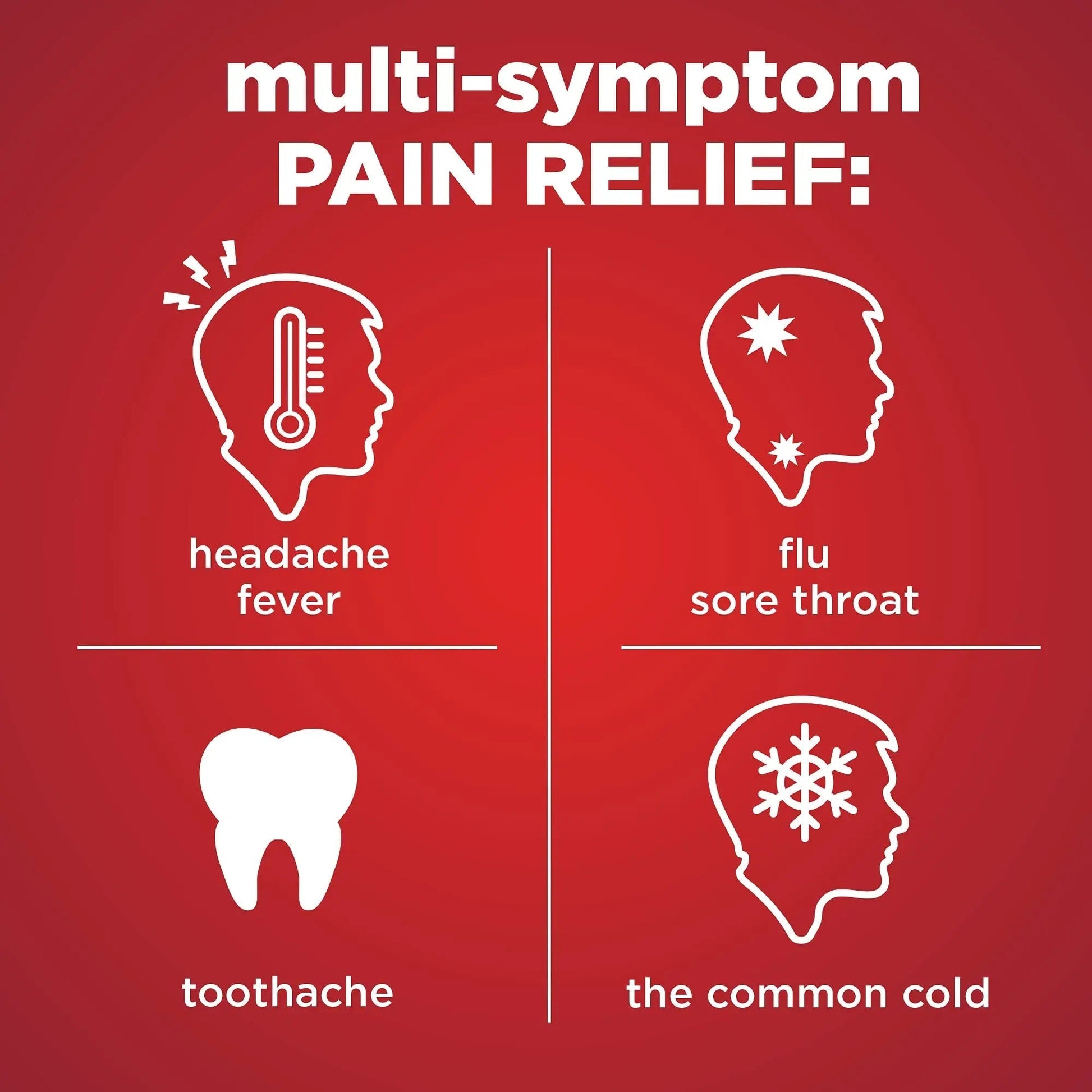 Amazon Basic Care Children's Pain Reliever and Fever Reducer, Acetaminophen 160 mg per 5 ml, Bubblegum Flavor, for Headache and Sore Throat, Ages 2-11 Years, 4 fl oz Amazon Basic Care uk supplements
