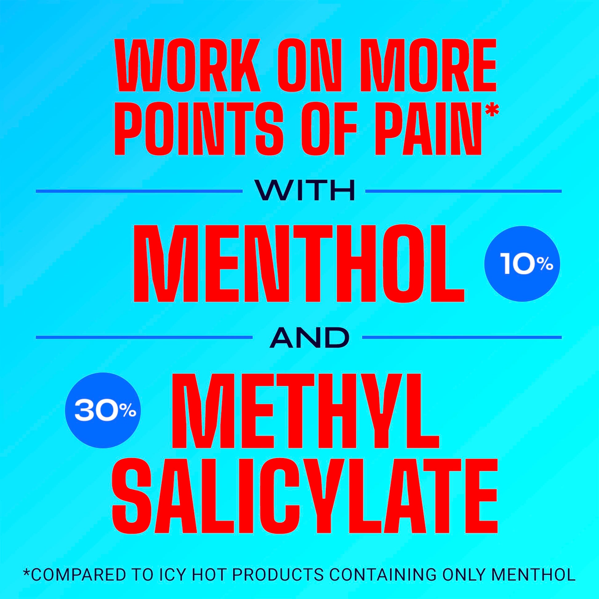 Icy Hot Original Pain Relief Cream, Fast-Acting Pain Relief with Menthol 10% and Methyl Salicylate 30%, Ice and Heat Contrast Therapy for Backaches, Joints, Muscle Strains and Arthritis, 1.25 oz Icy Hot uk supplements